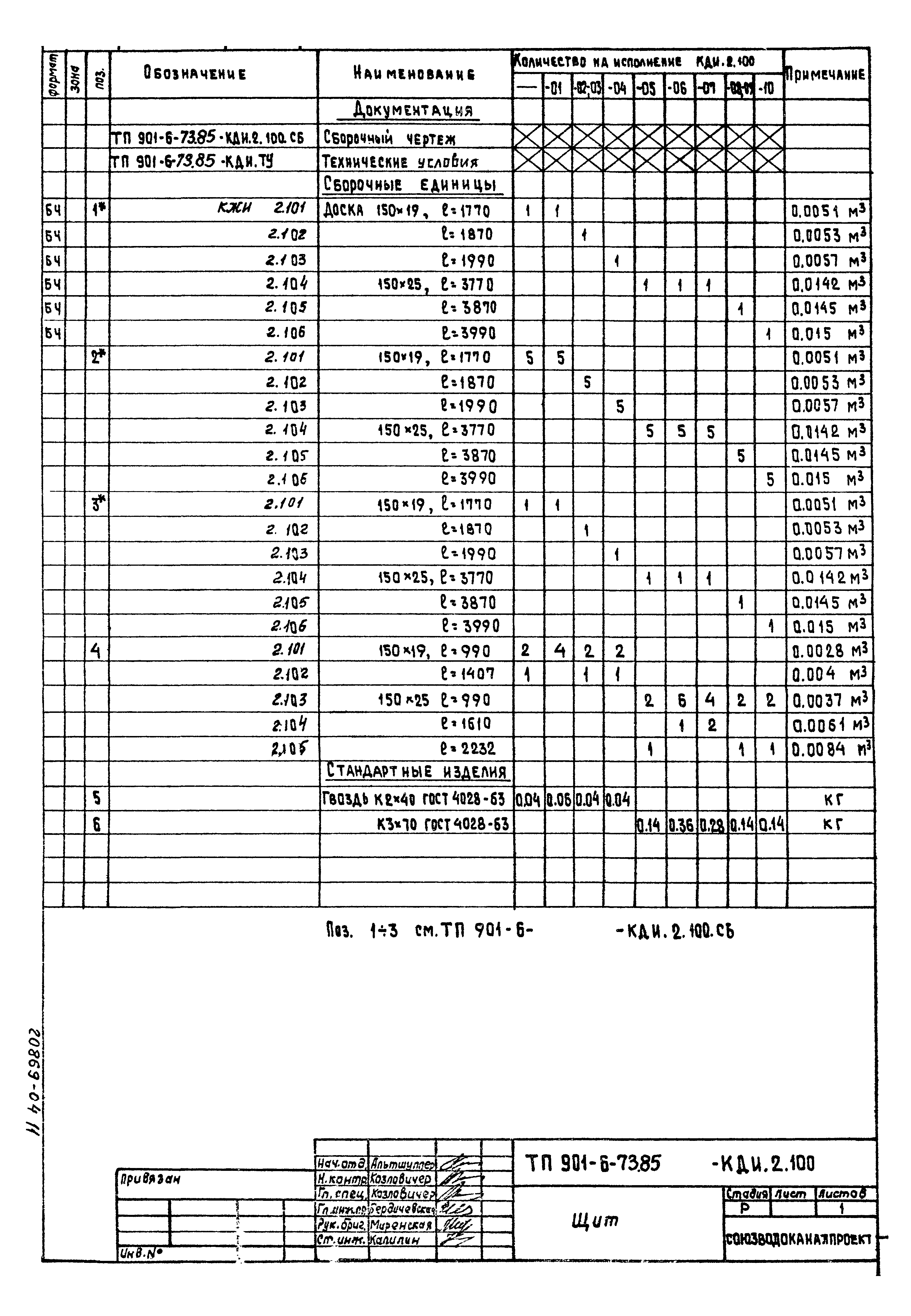 Типовой проект 901-6-79.85