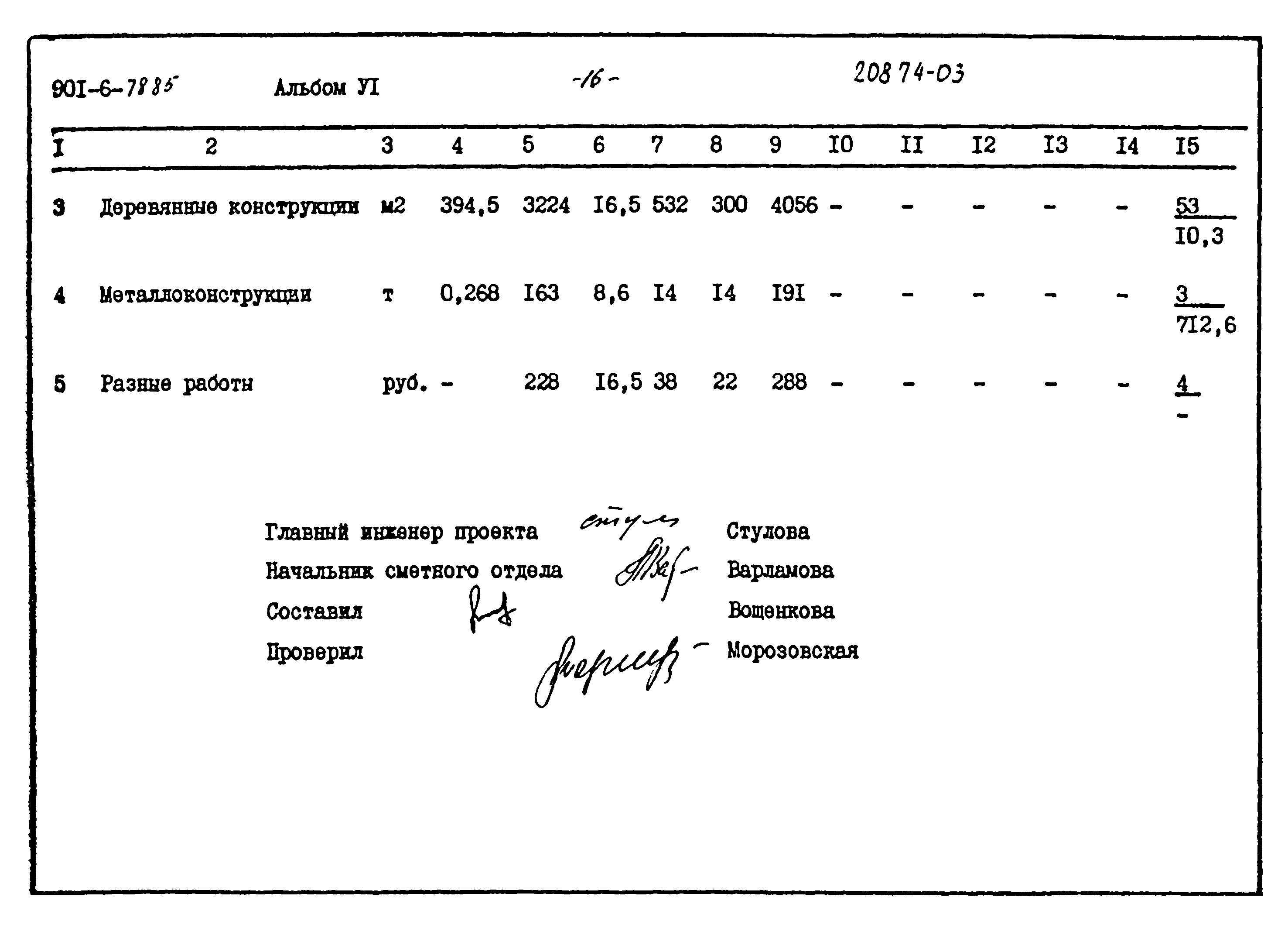 Типовой проект 901-6-78.85