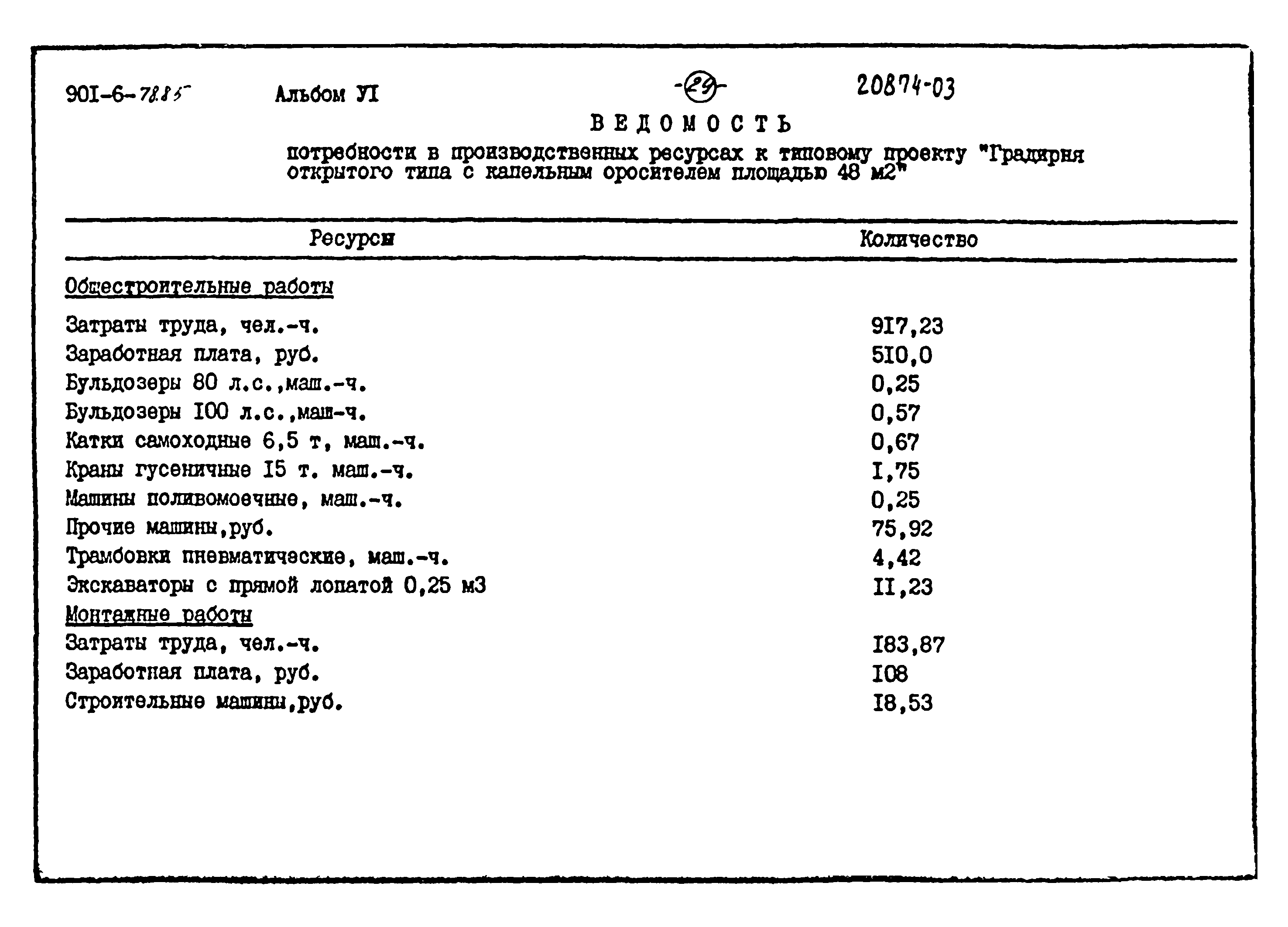 Типовой проект 901-6-78.85