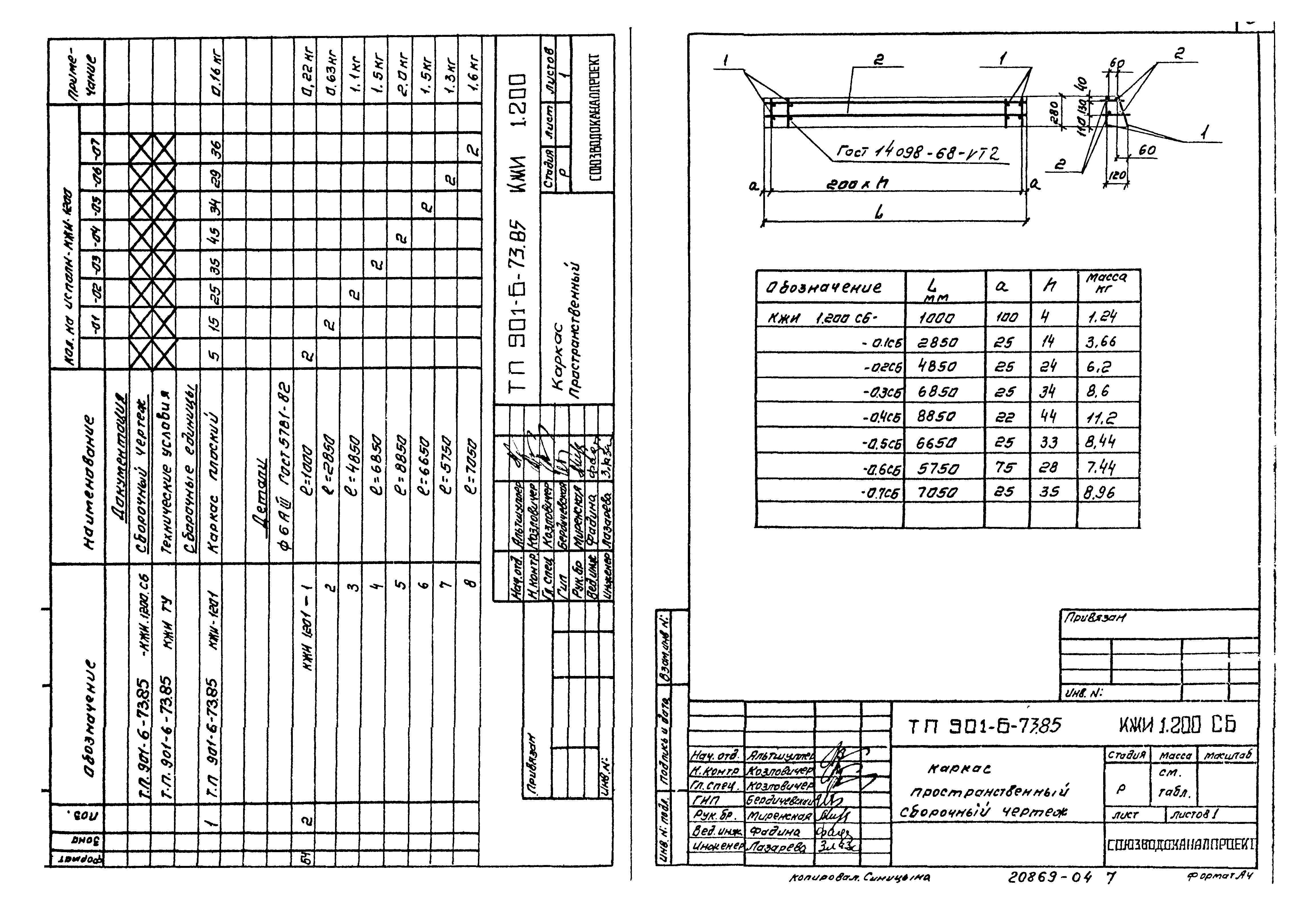 Типовой проект 901-6-78.85