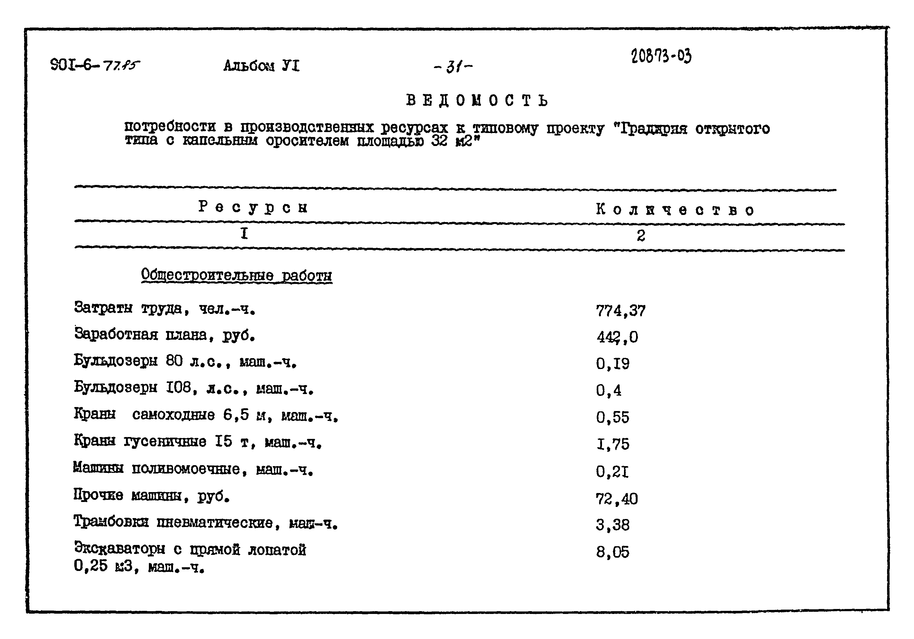 Типовой проект 901-6-77.85