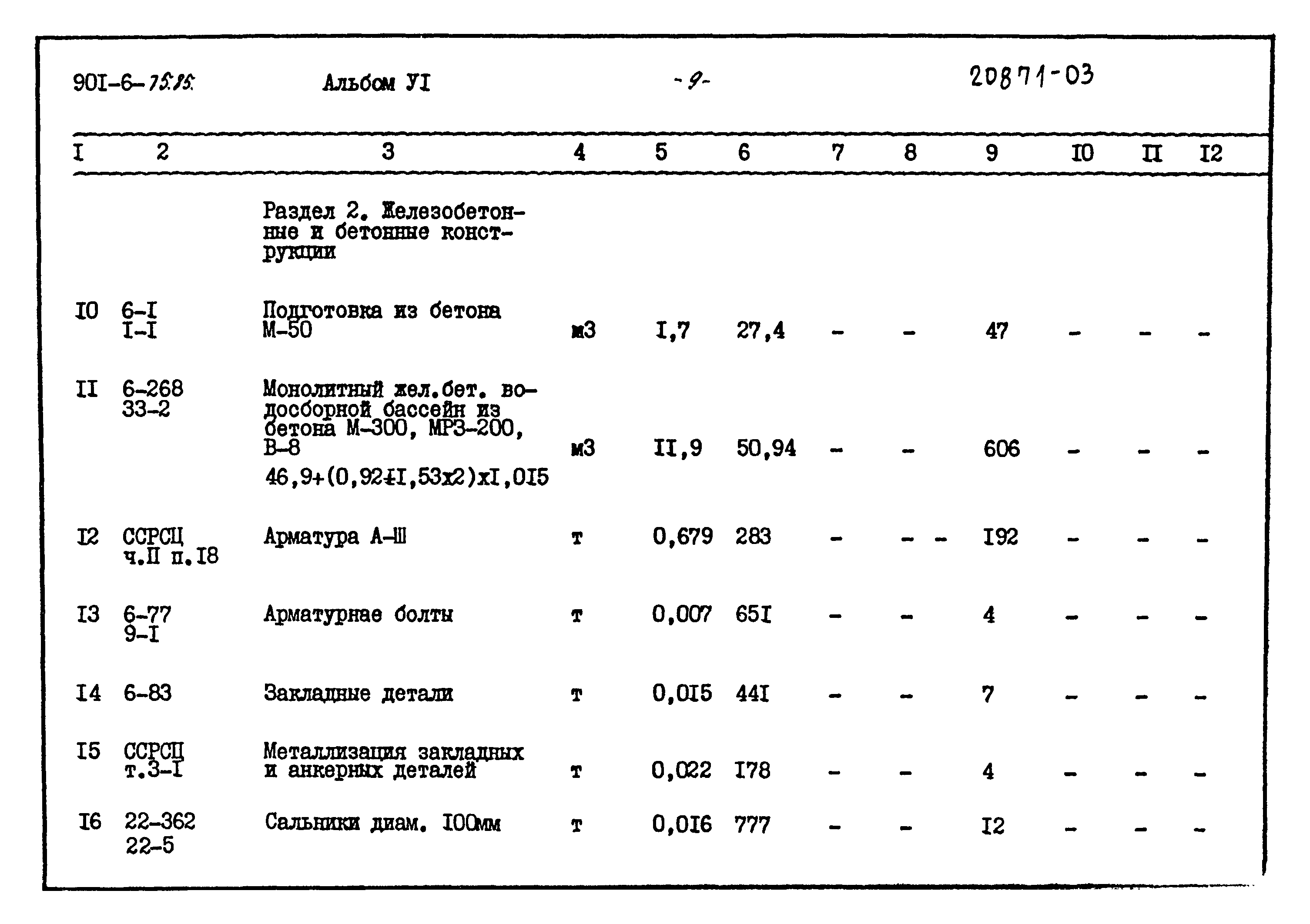 Типовой проект 901-6-75.85