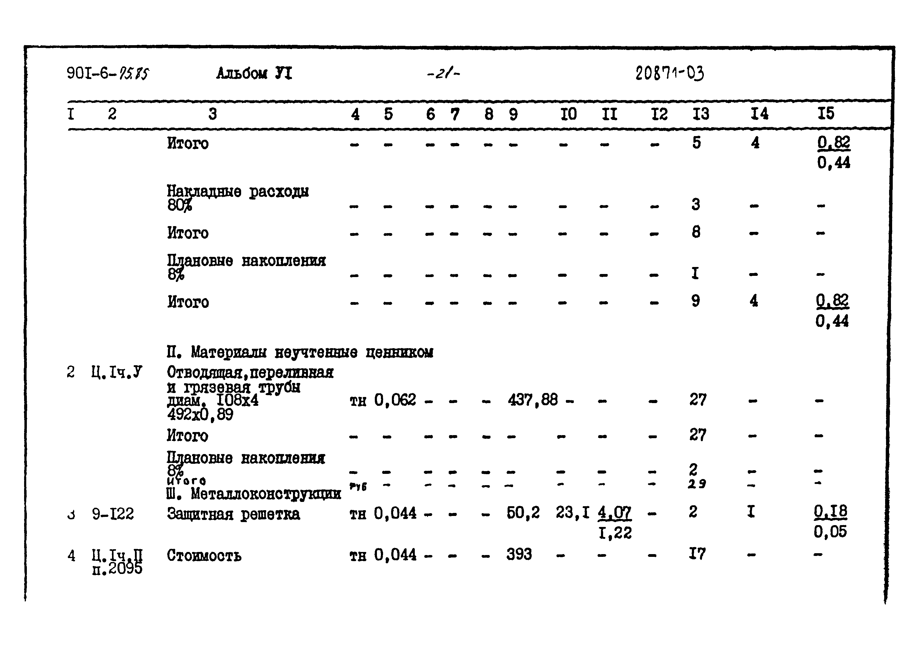 Типовой проект 901-6-75.85