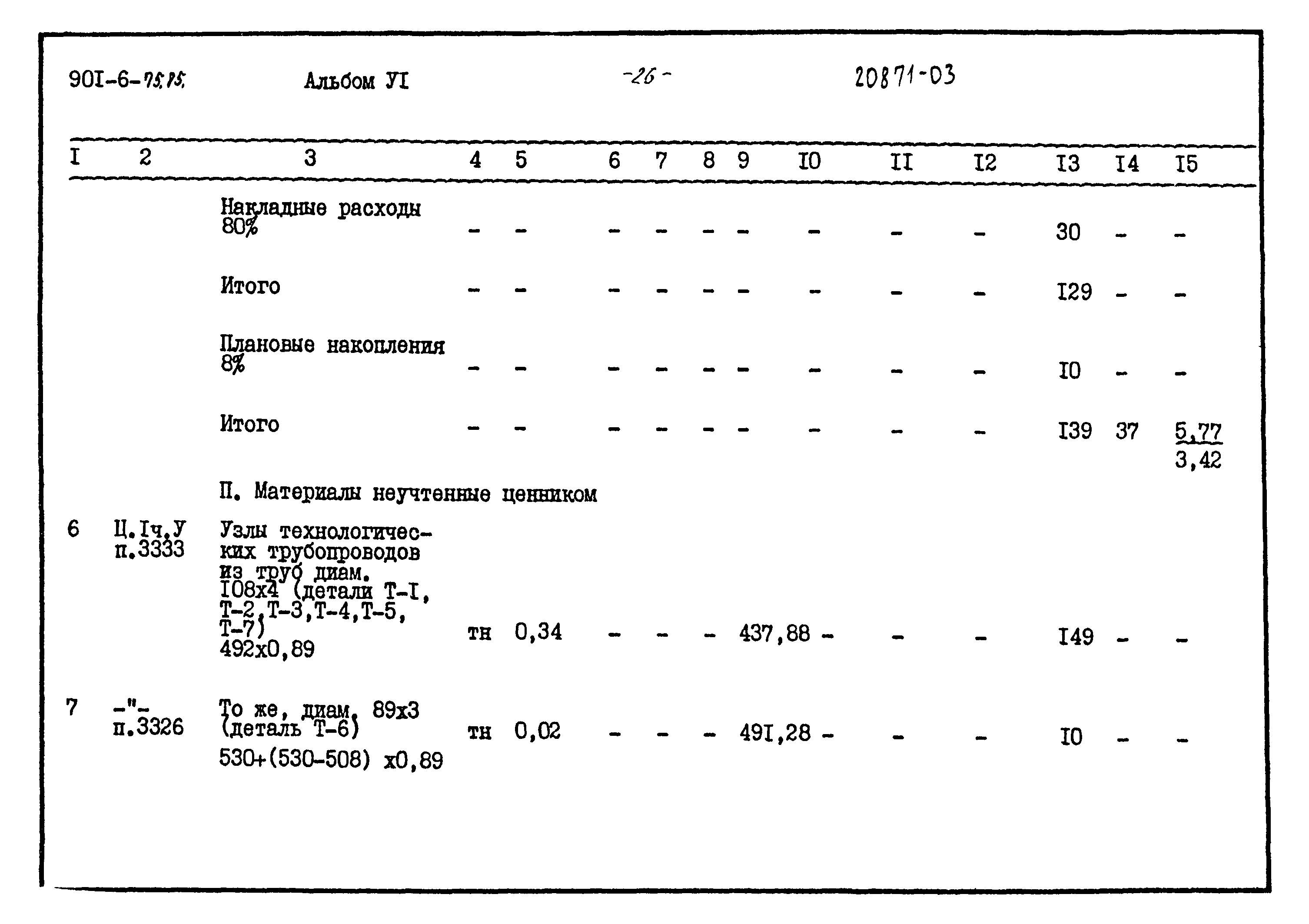 Типовой проект 901-6-75.85