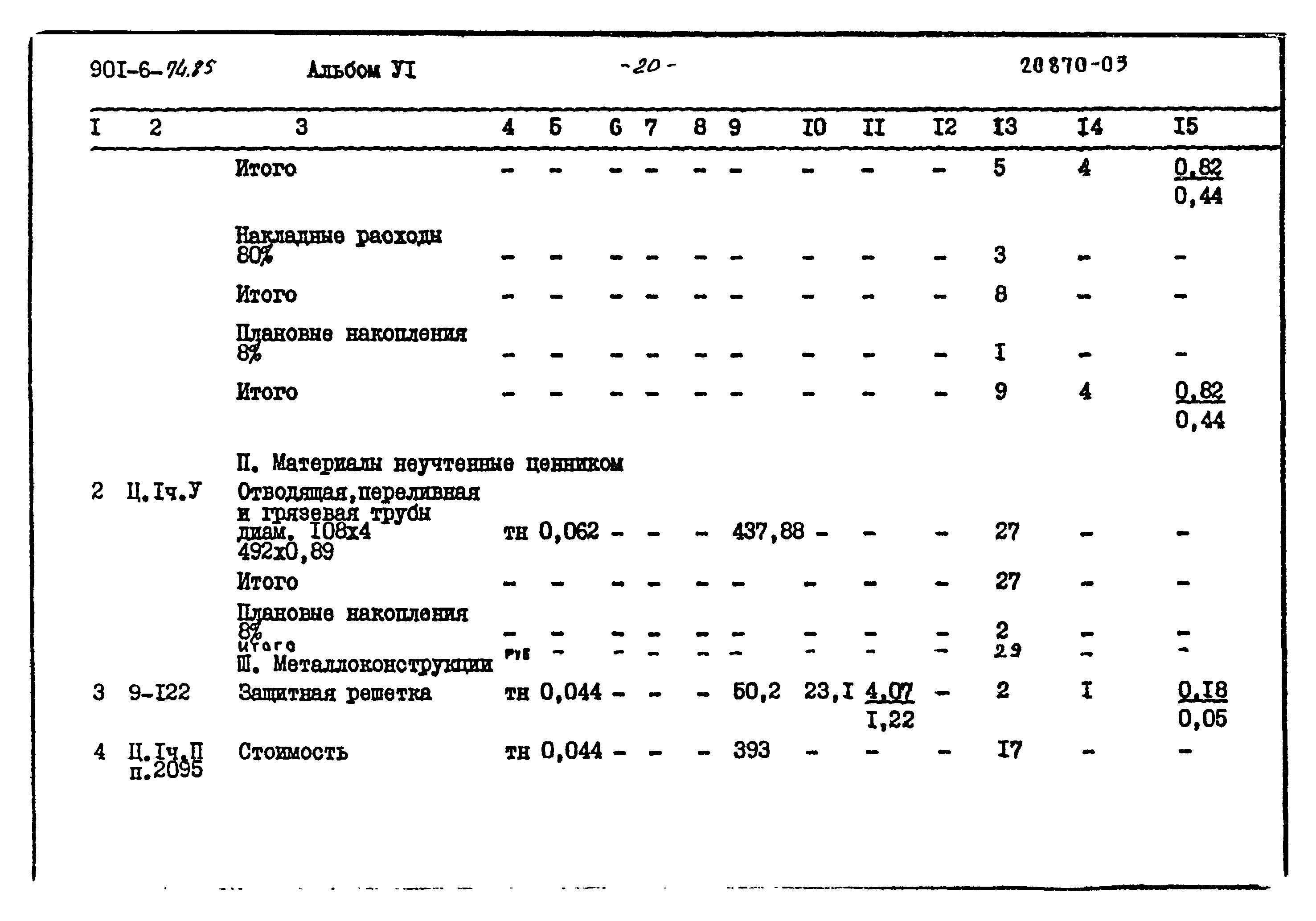 Типовой проект 901-6-74.85