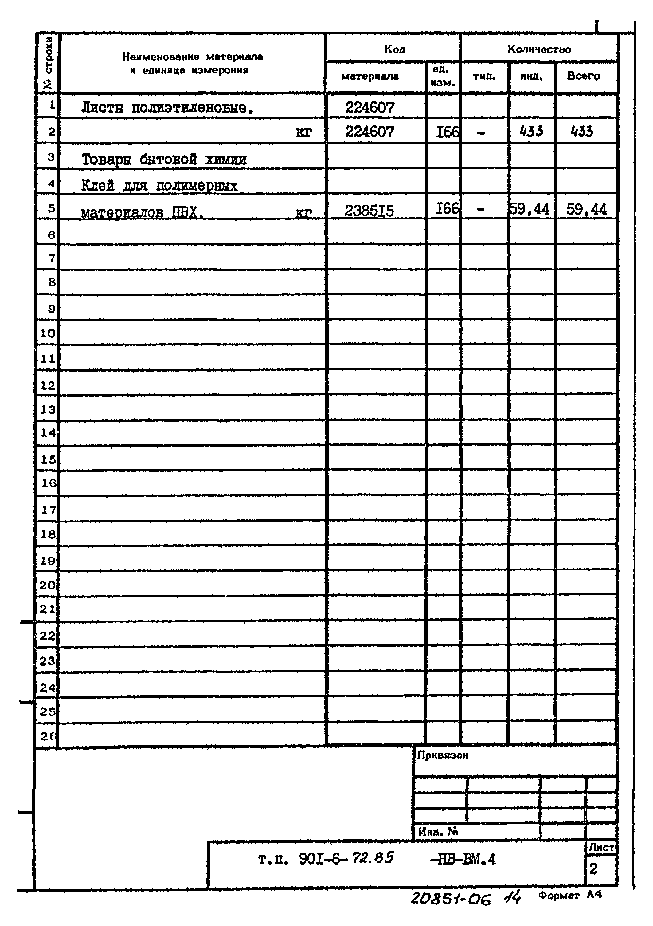 Типовой проект 901-6-72.85
