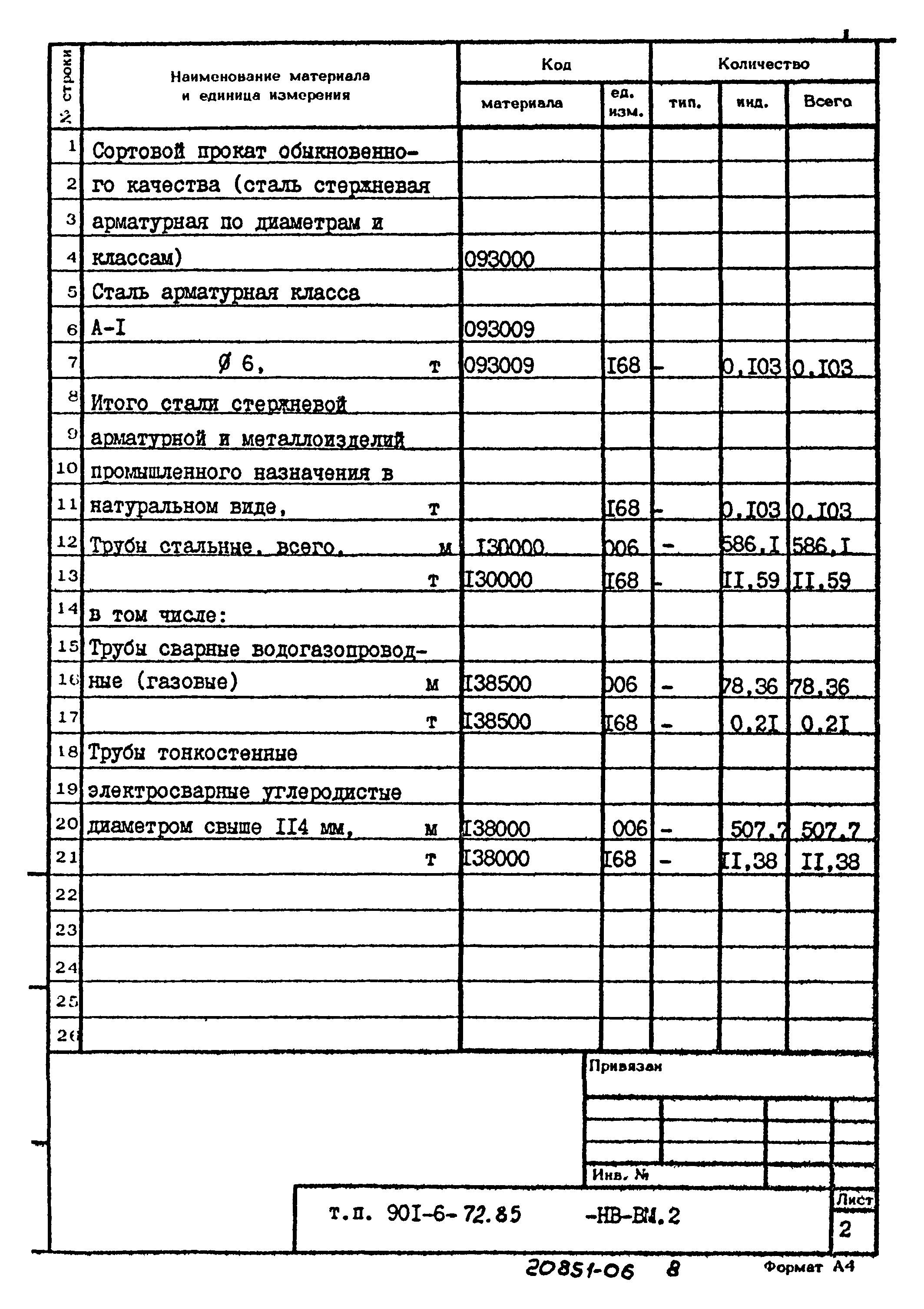 Типовой проект 901-6-72.85