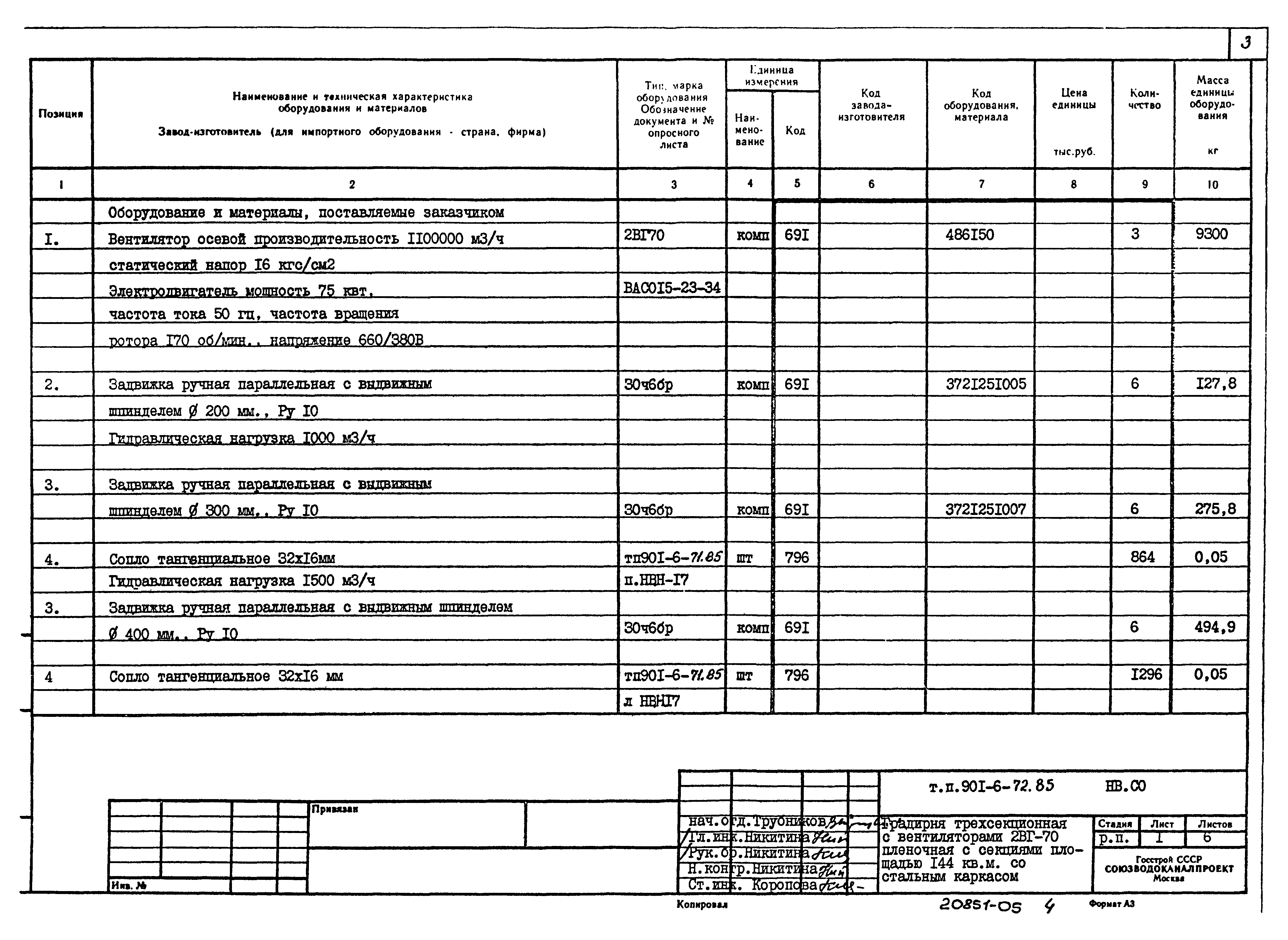 Типовой проект 901-6-72.85