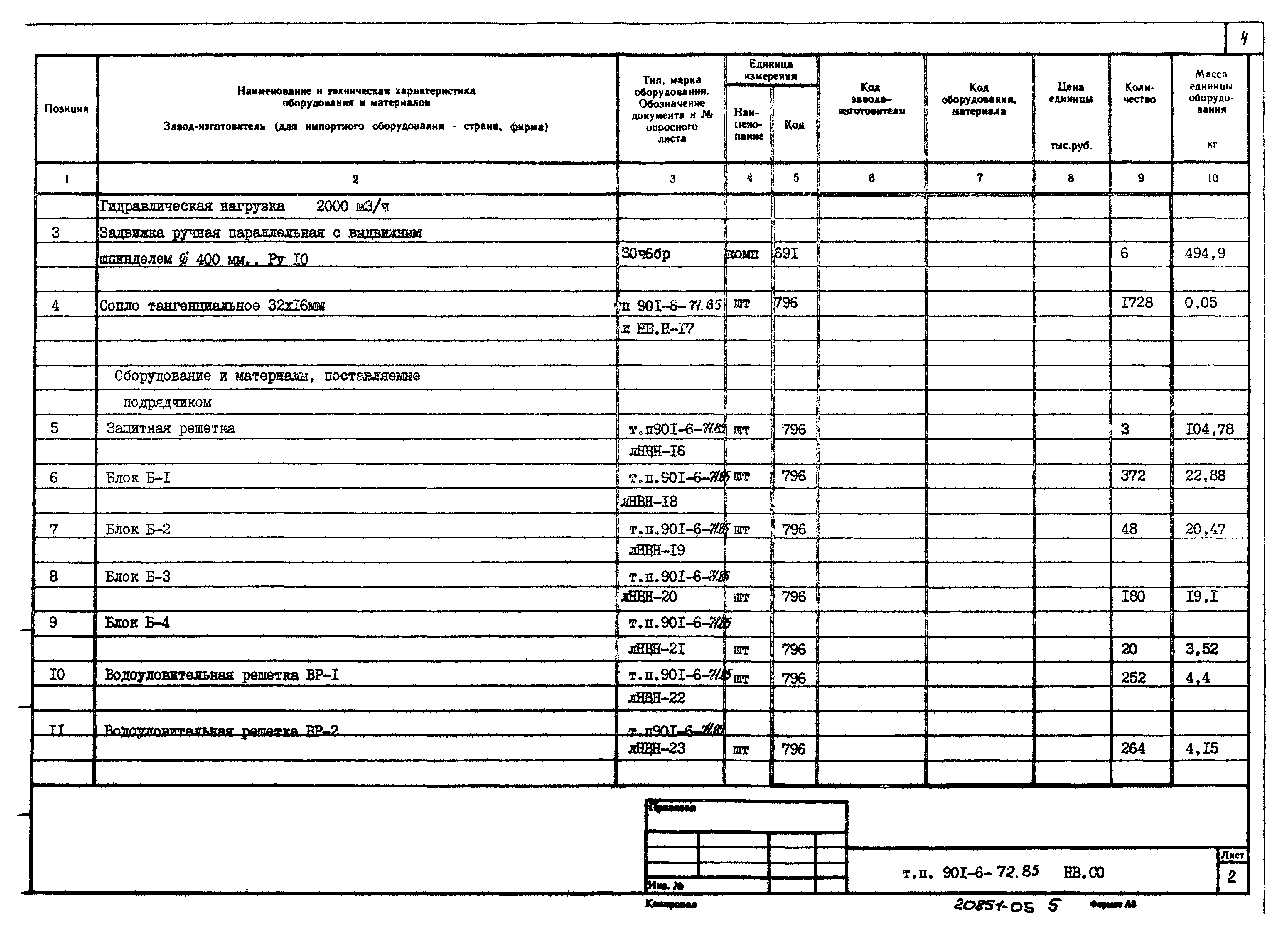 Типовой проект 901-6-72.85