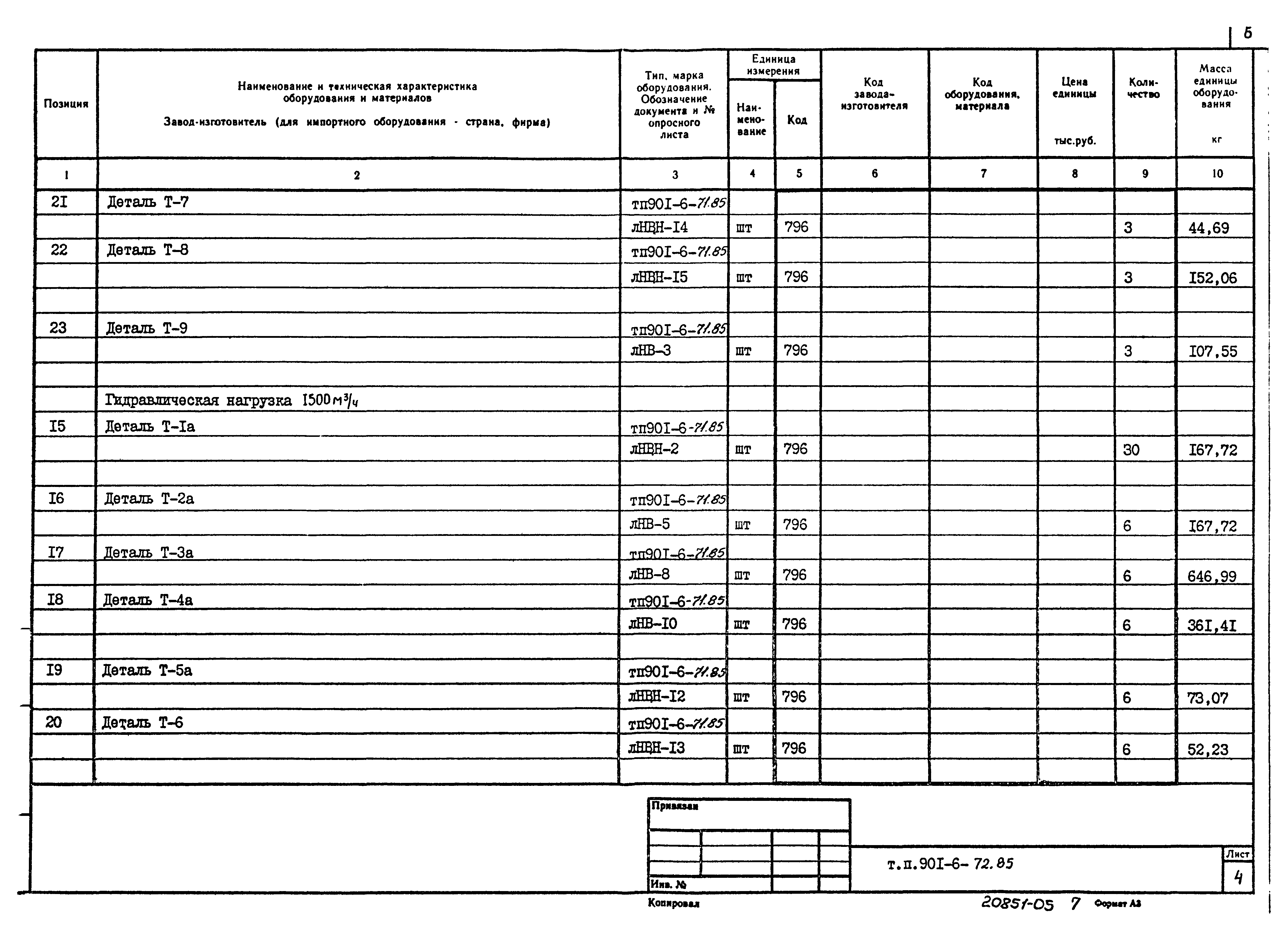 Типовой проект 901-6-72.85
