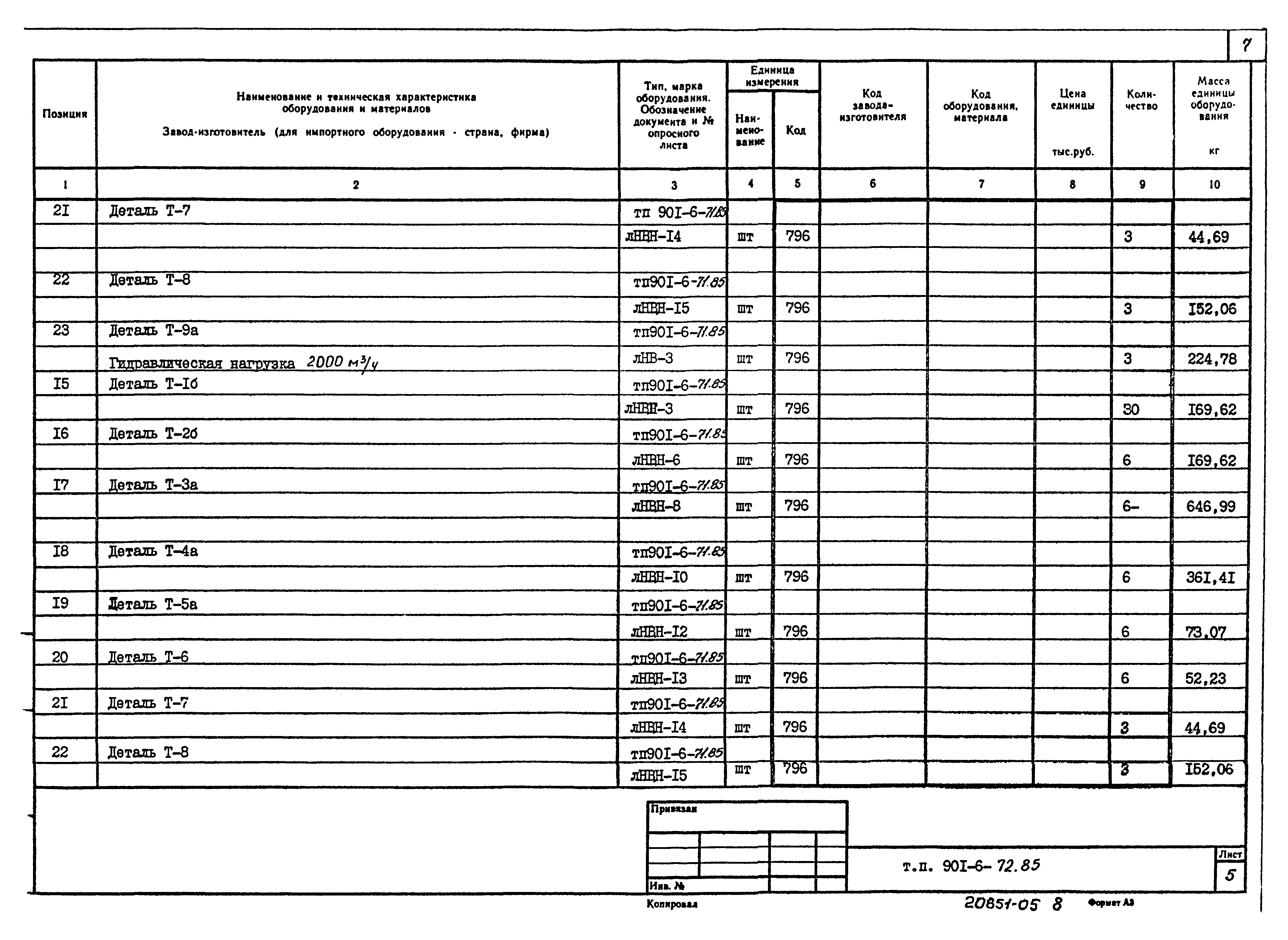 Типовой проект 901-6-72.85