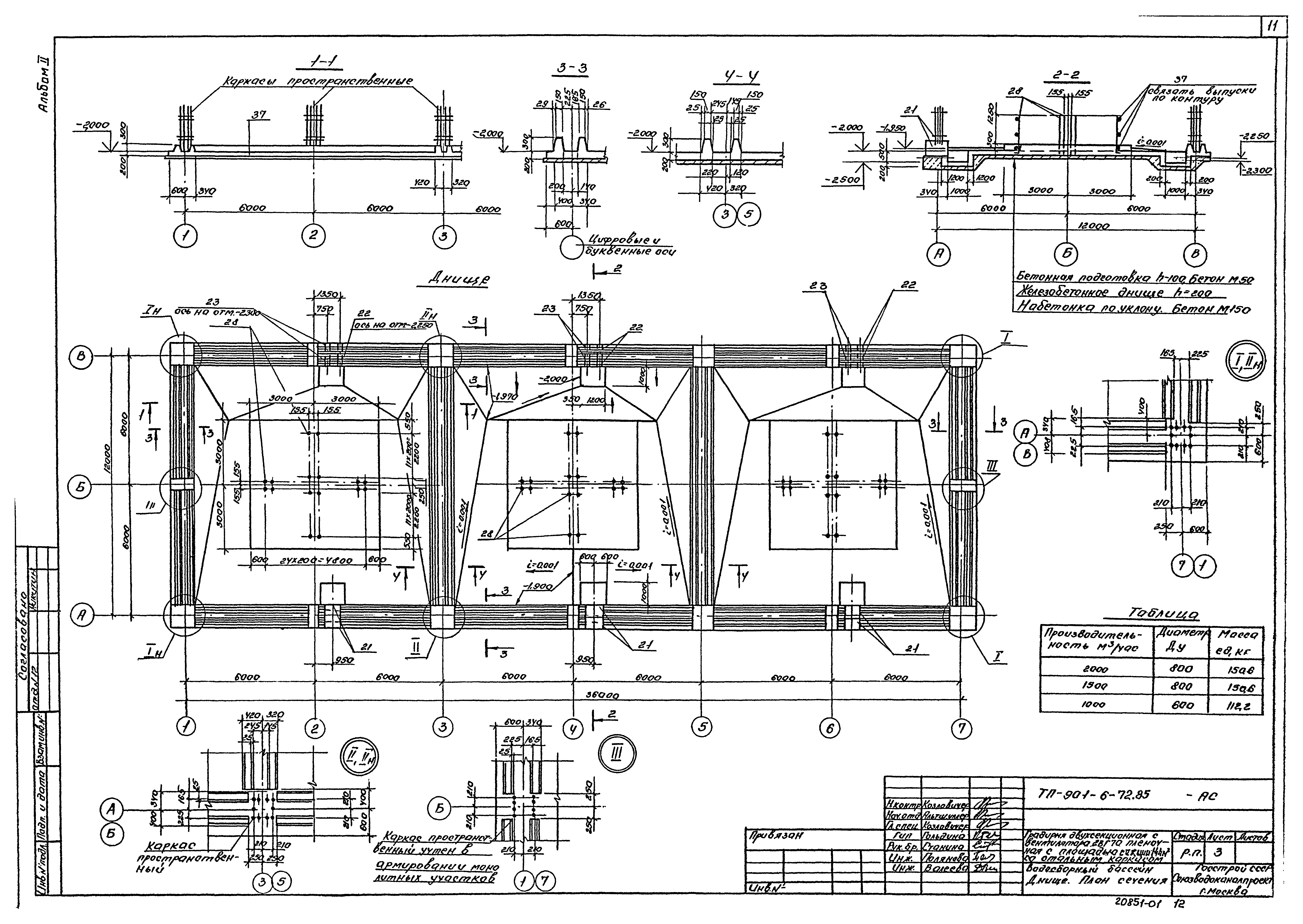 Типовой проект 901-6-72.85