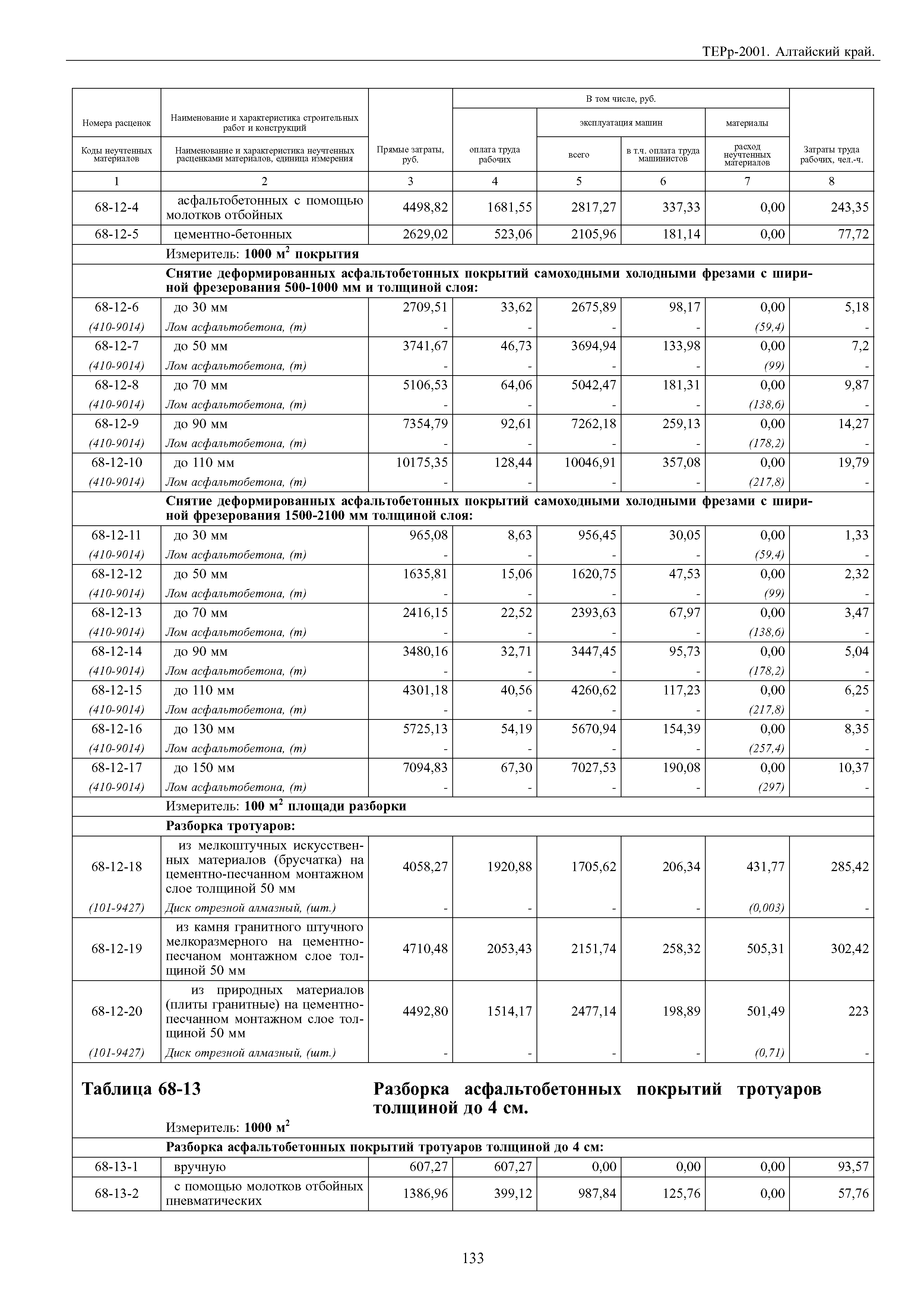 ТЕРр Алтайский край 2001