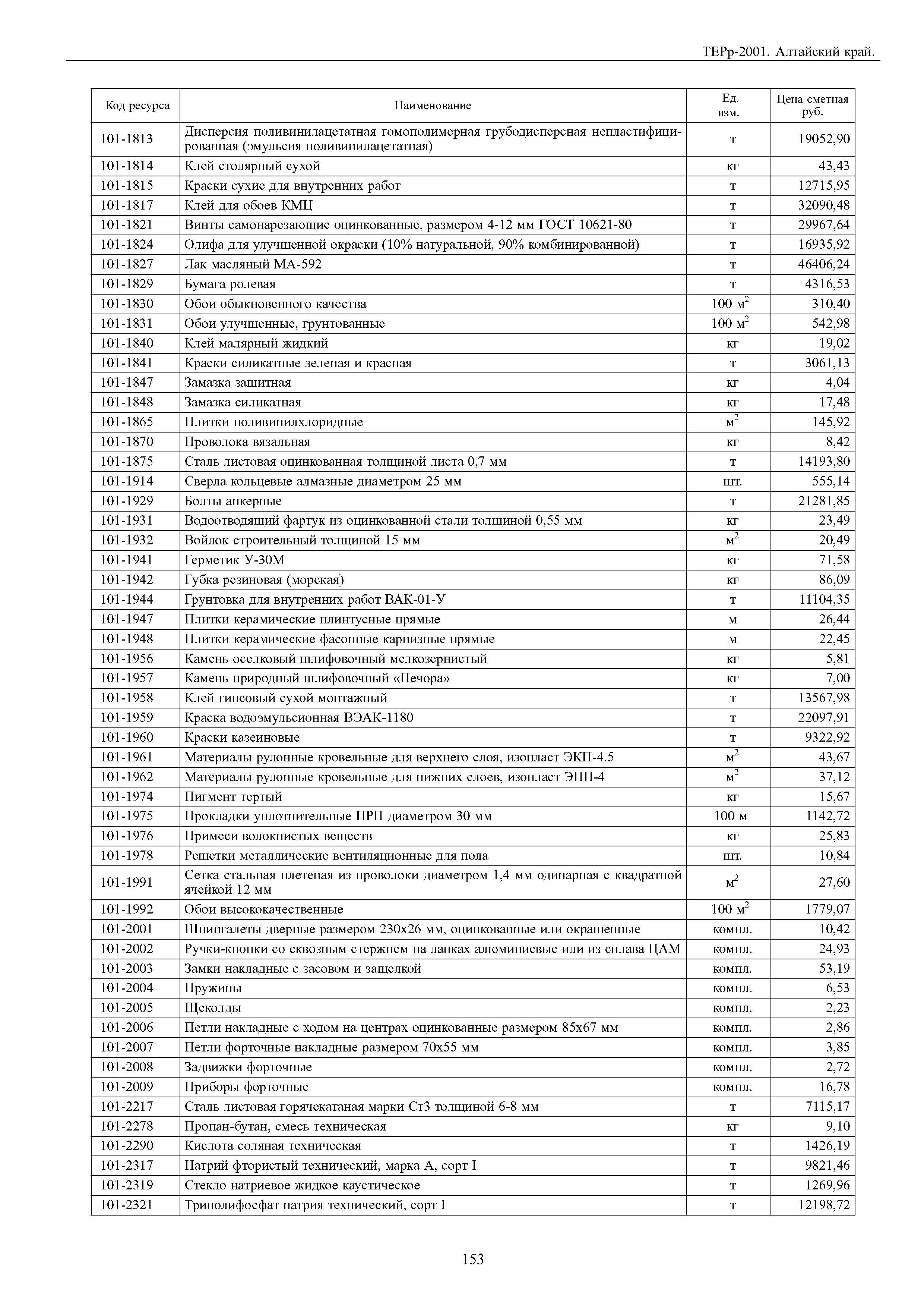 ТЕРр Алтайский край 2001