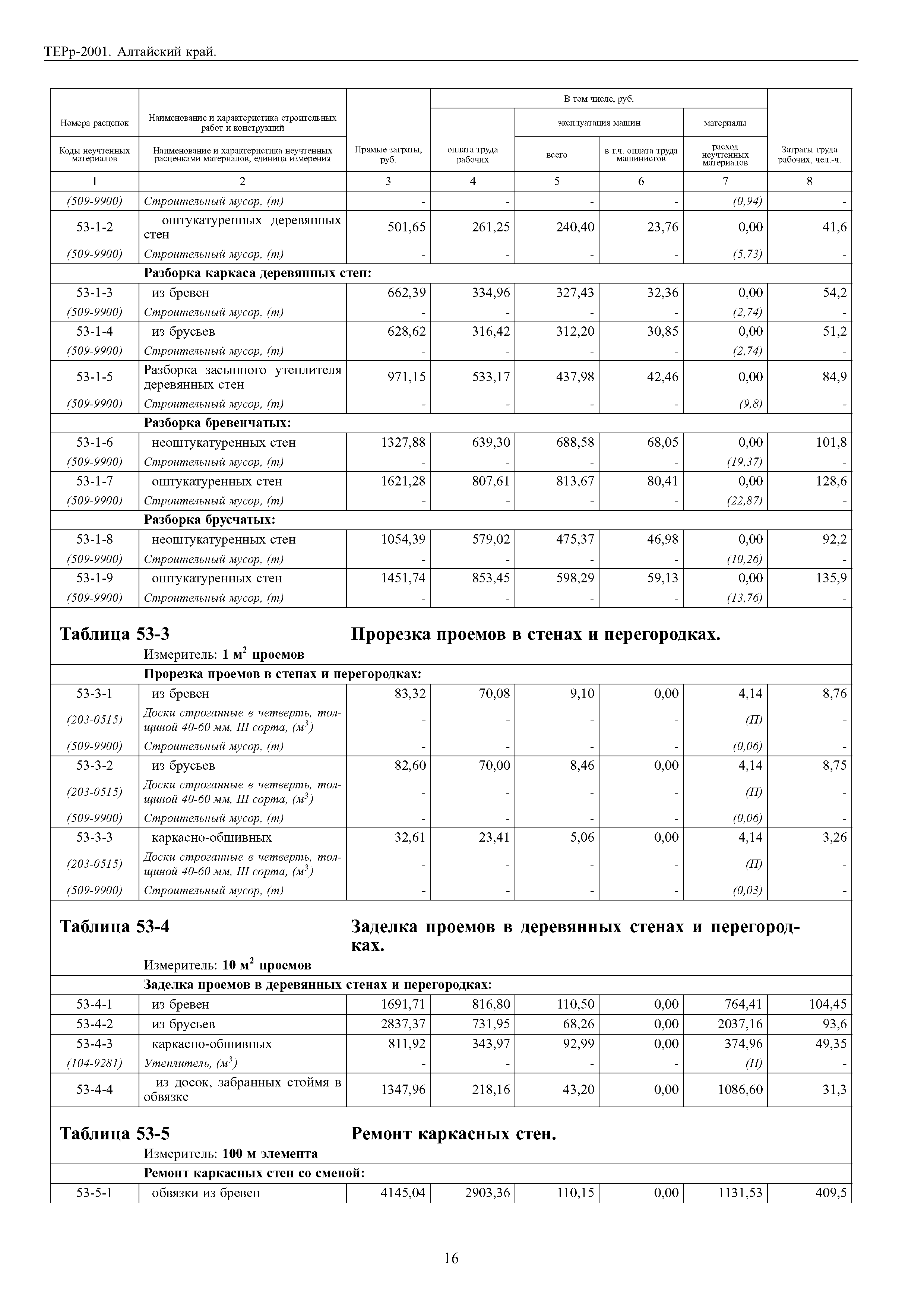 ТЕРр Алтайский край 2001