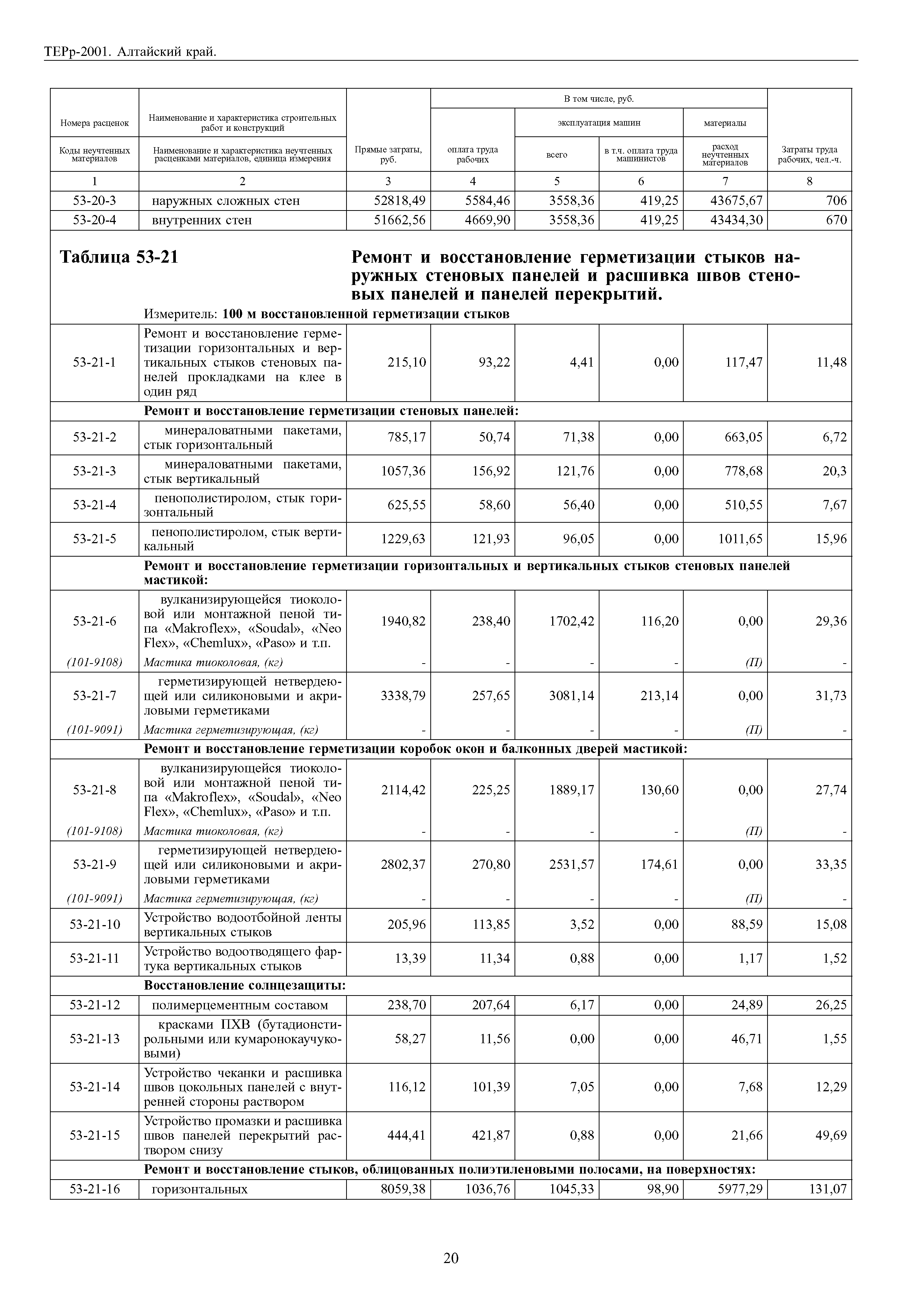 ТЕРр Алтайский край 2001