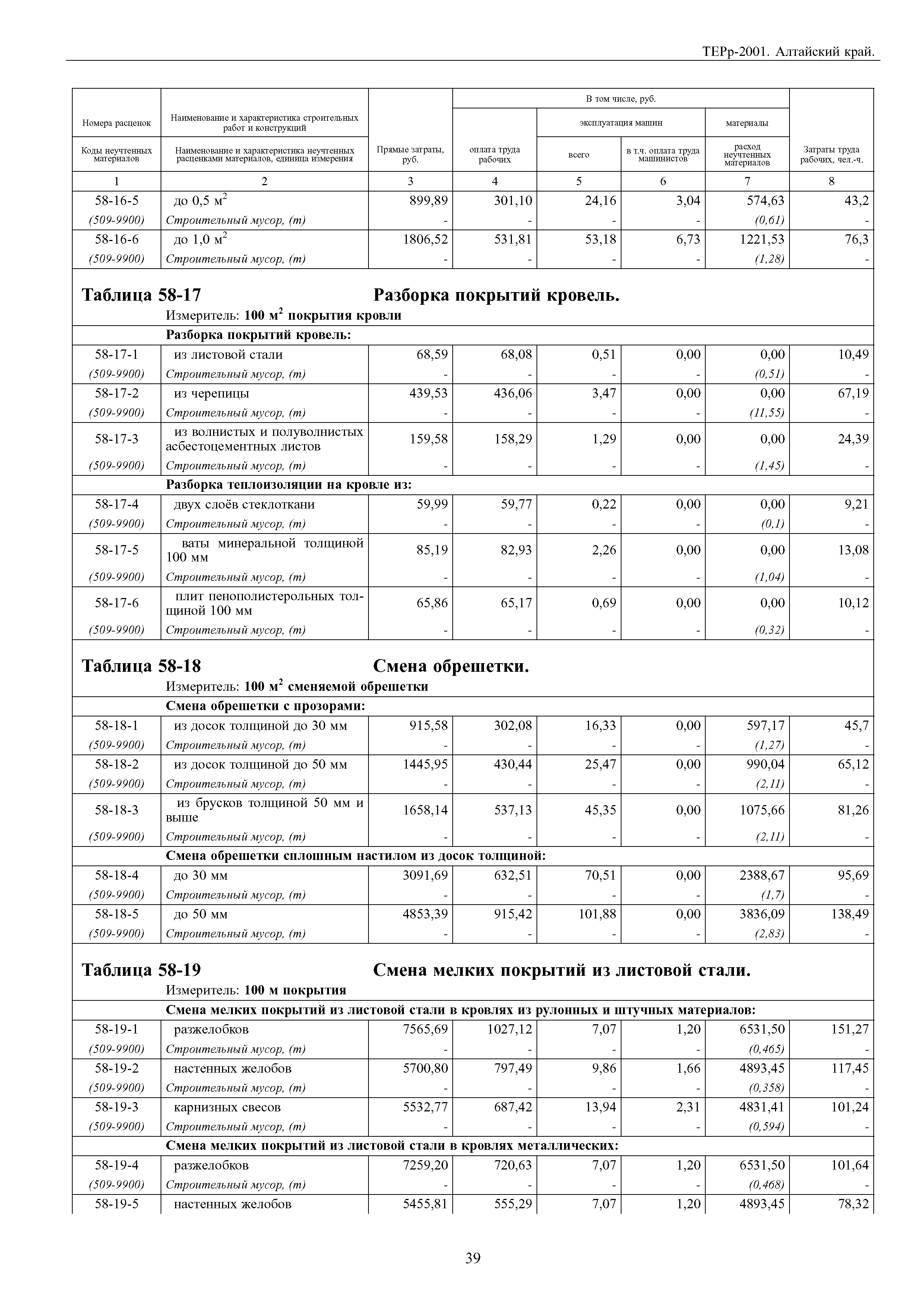 ТЕРр Алтайский край 2001