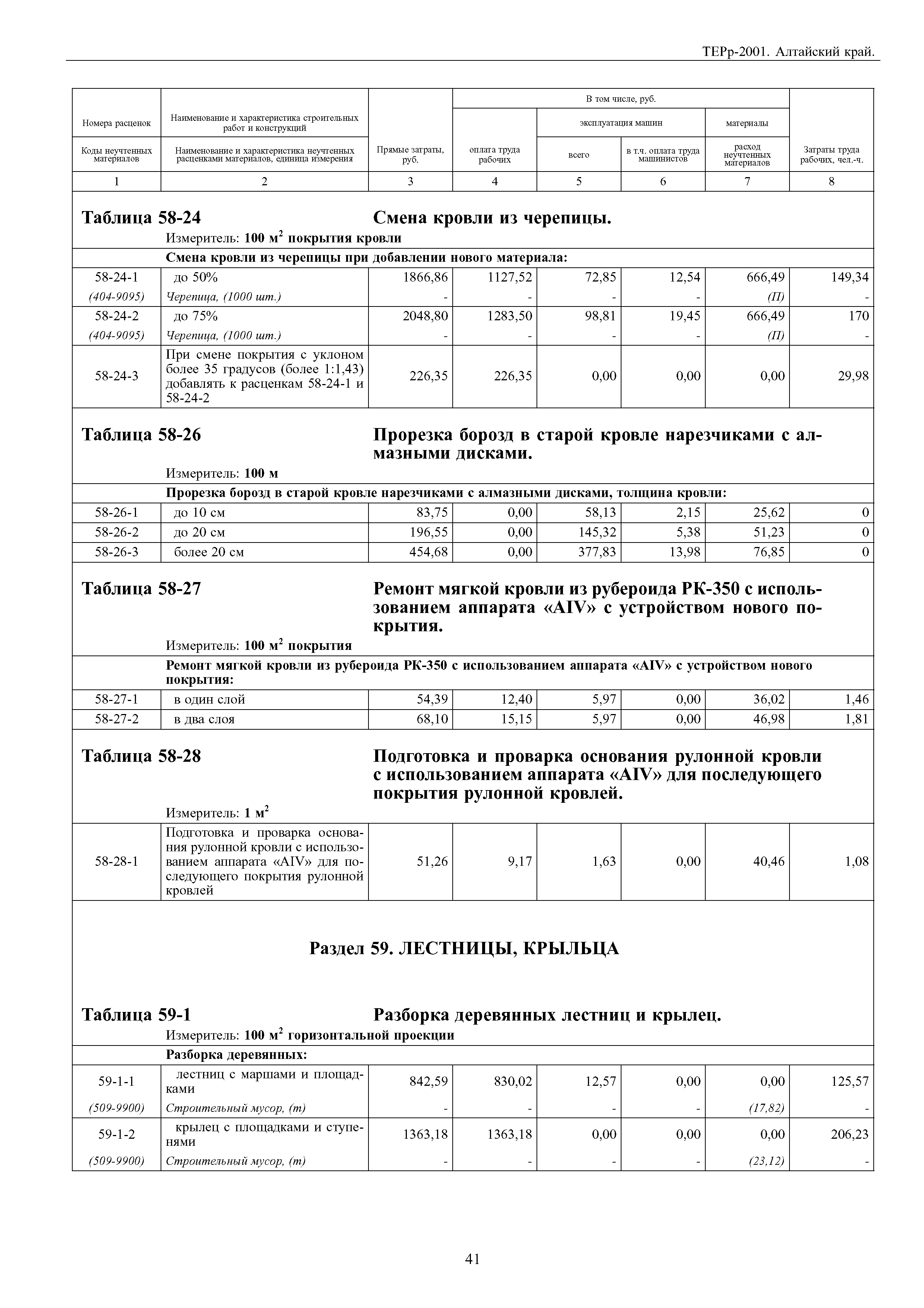 ТЕРр Алтайский край 2001