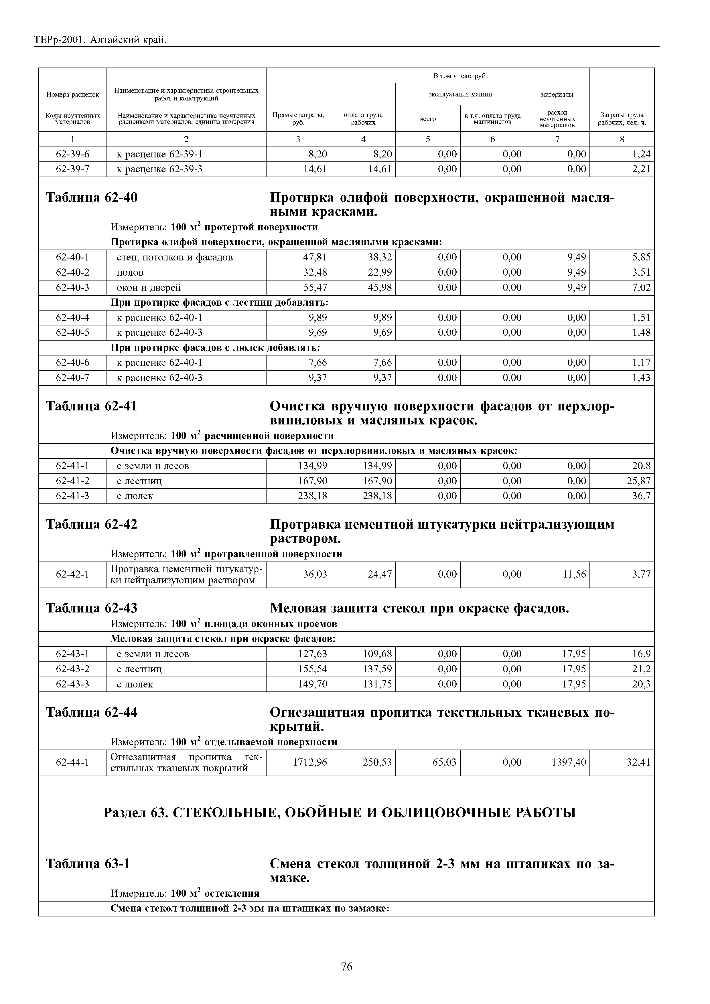 ТЕРр Алтайский край 2001