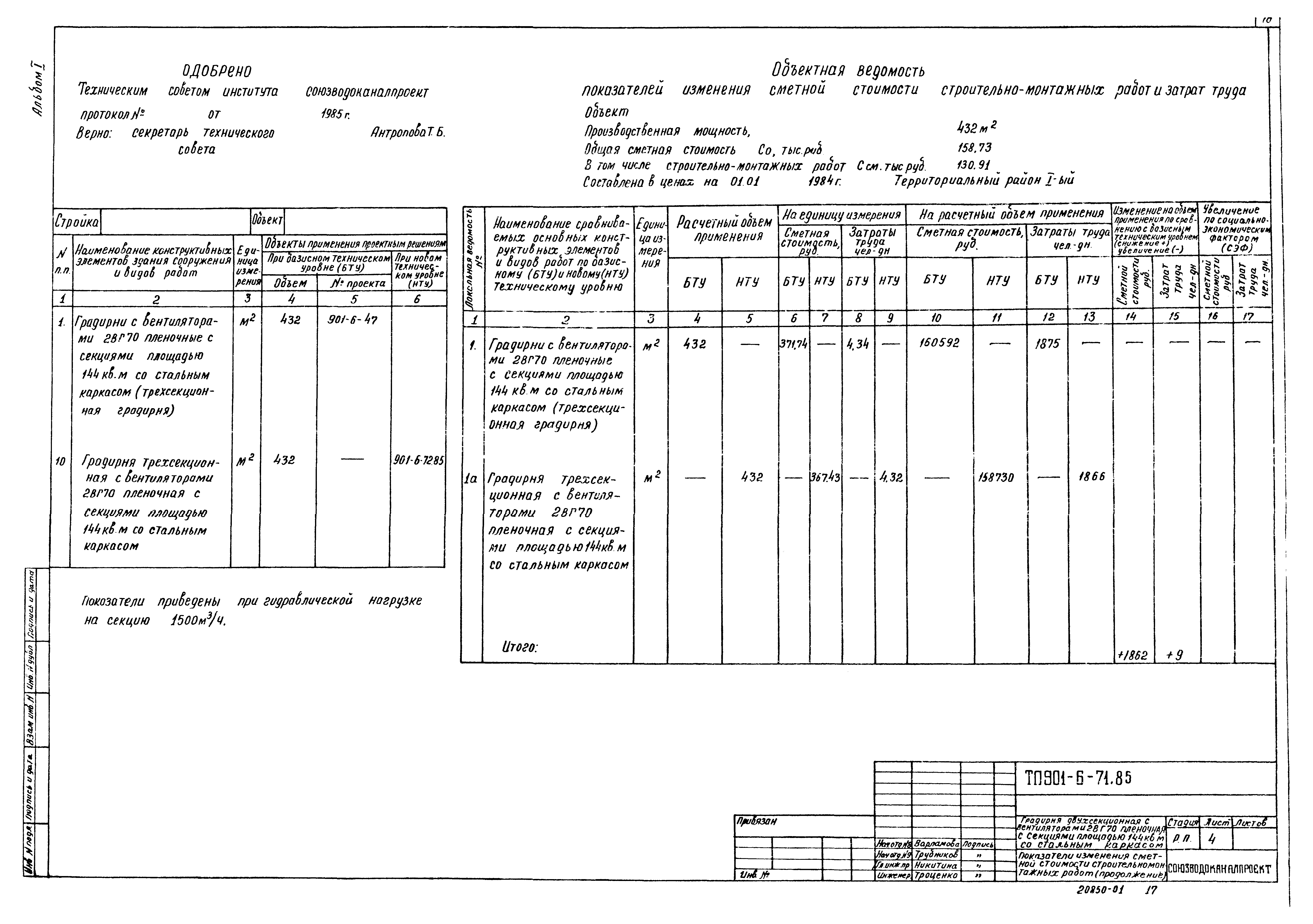 Типовой проект 901-6-72.85