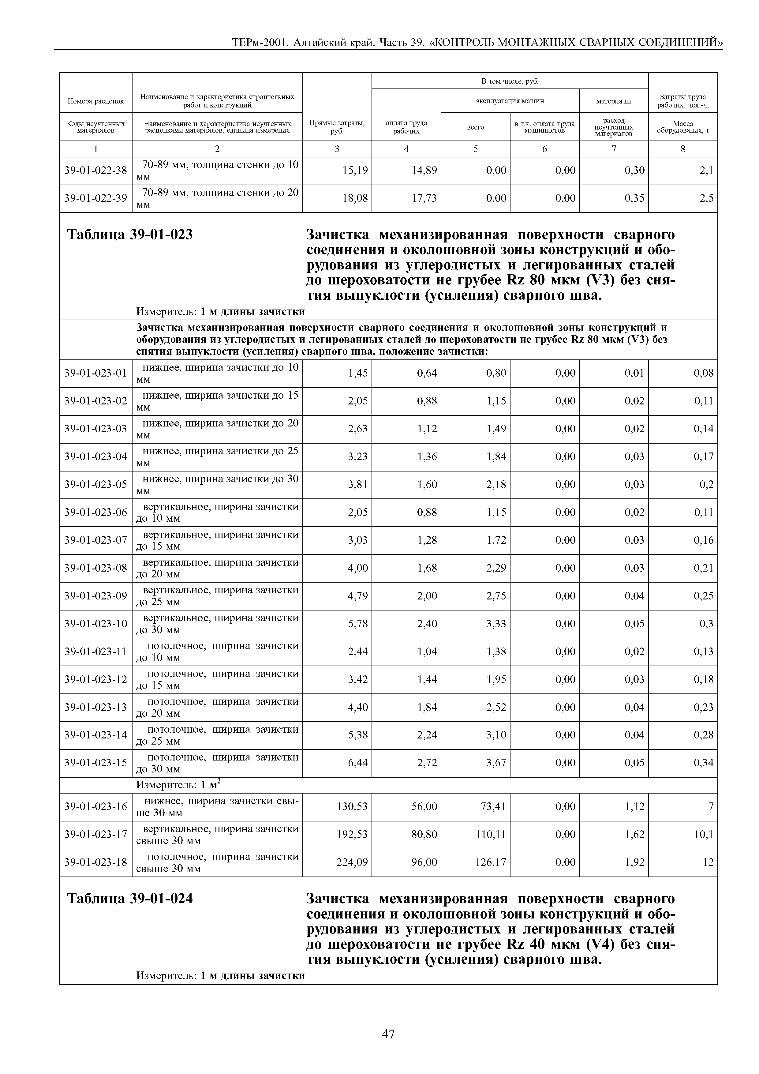 ТЕРм Алтайский край 81-03-39-2001