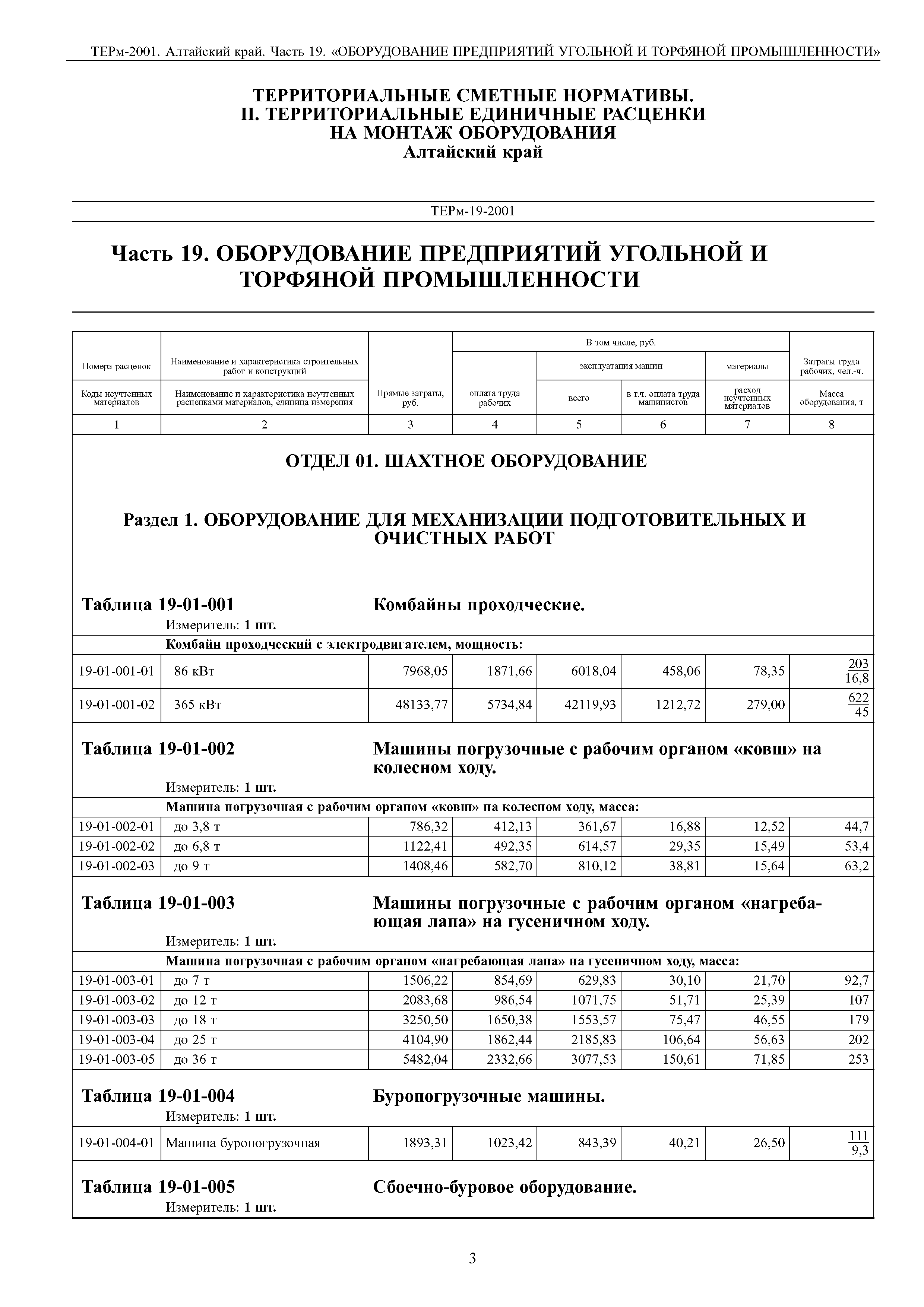 ТЕРм Алтайский край 81-03-19-2001