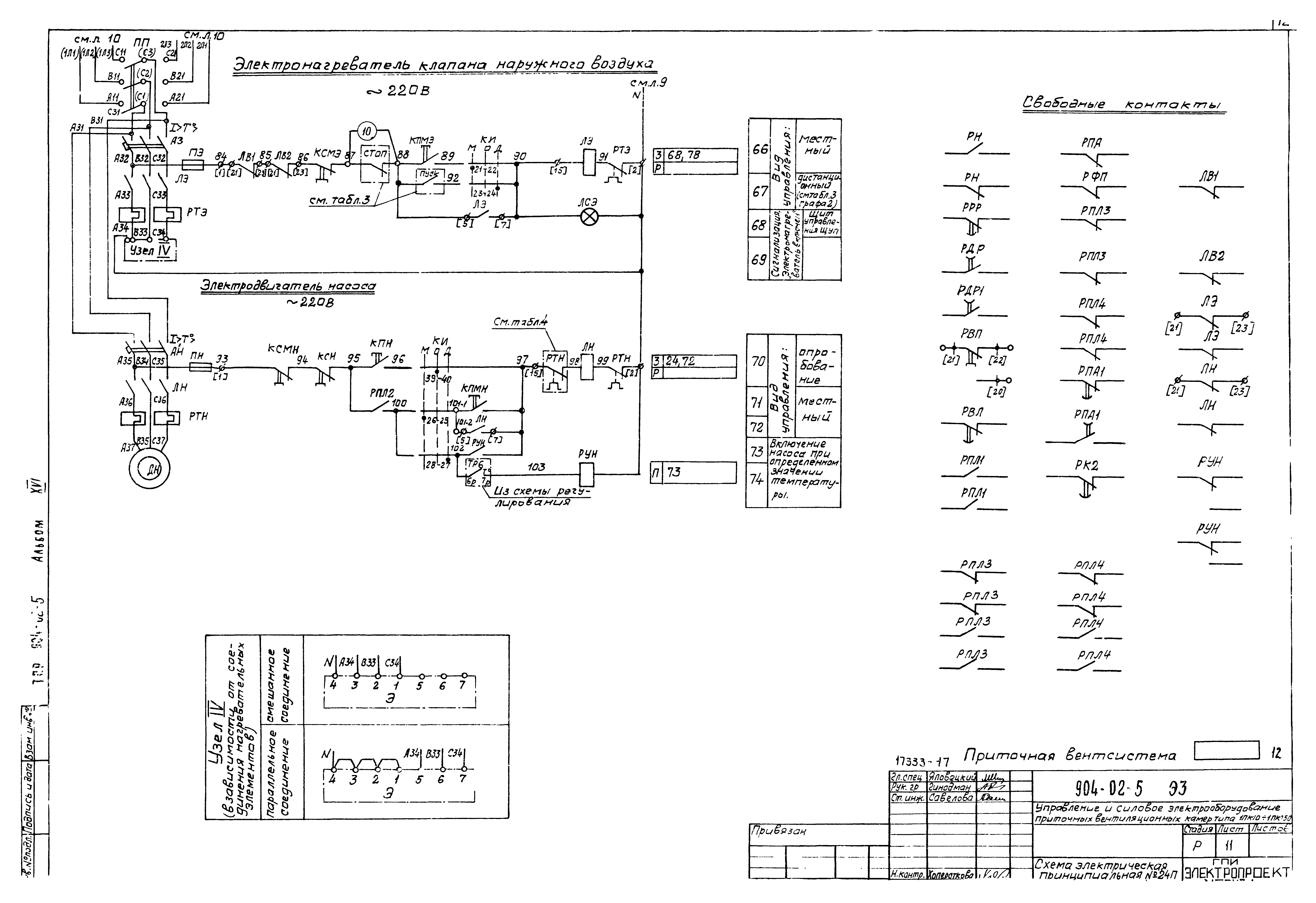 Типовые проектные решения 904-02-5