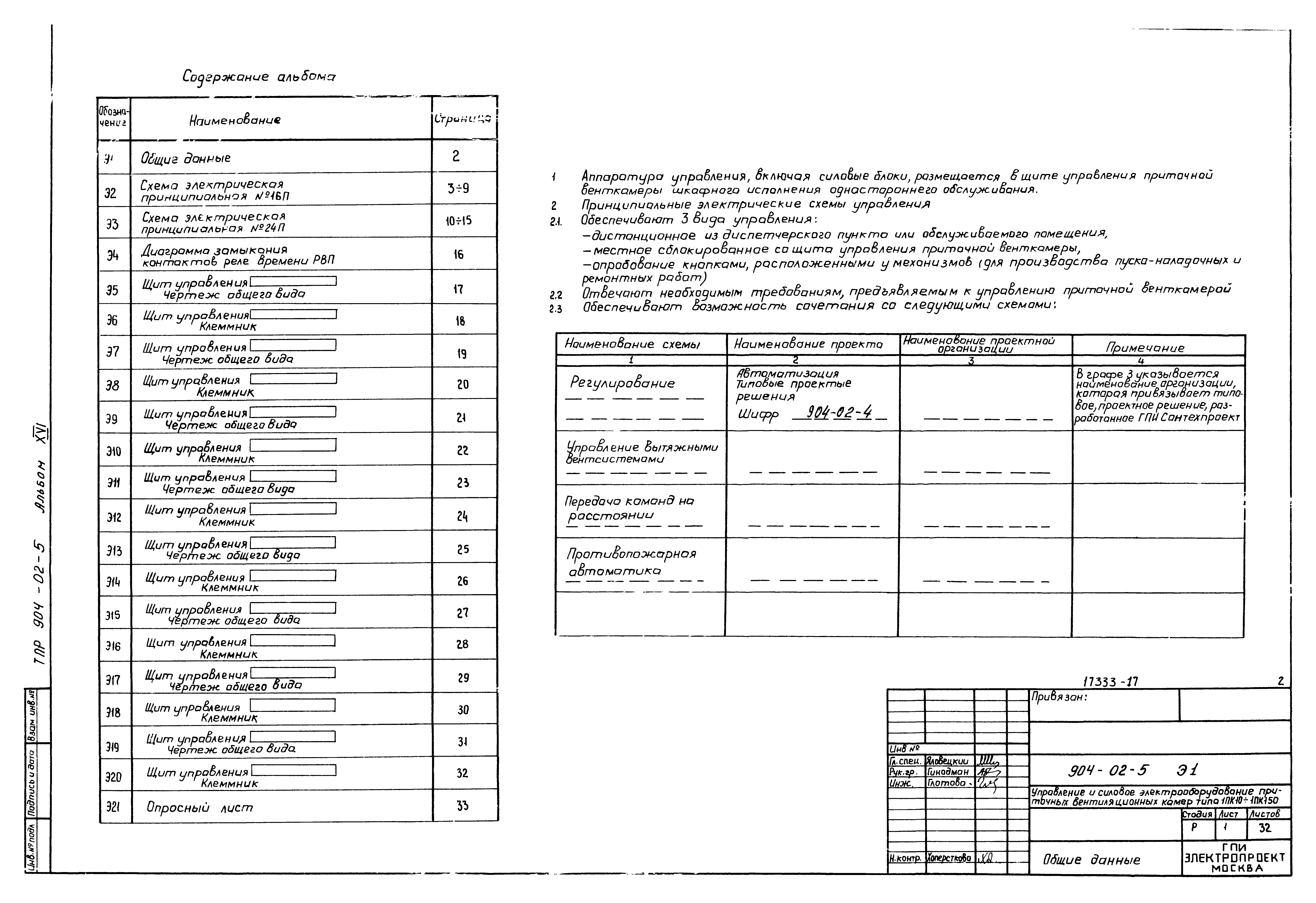 Типовые проектные решения 904-02-5