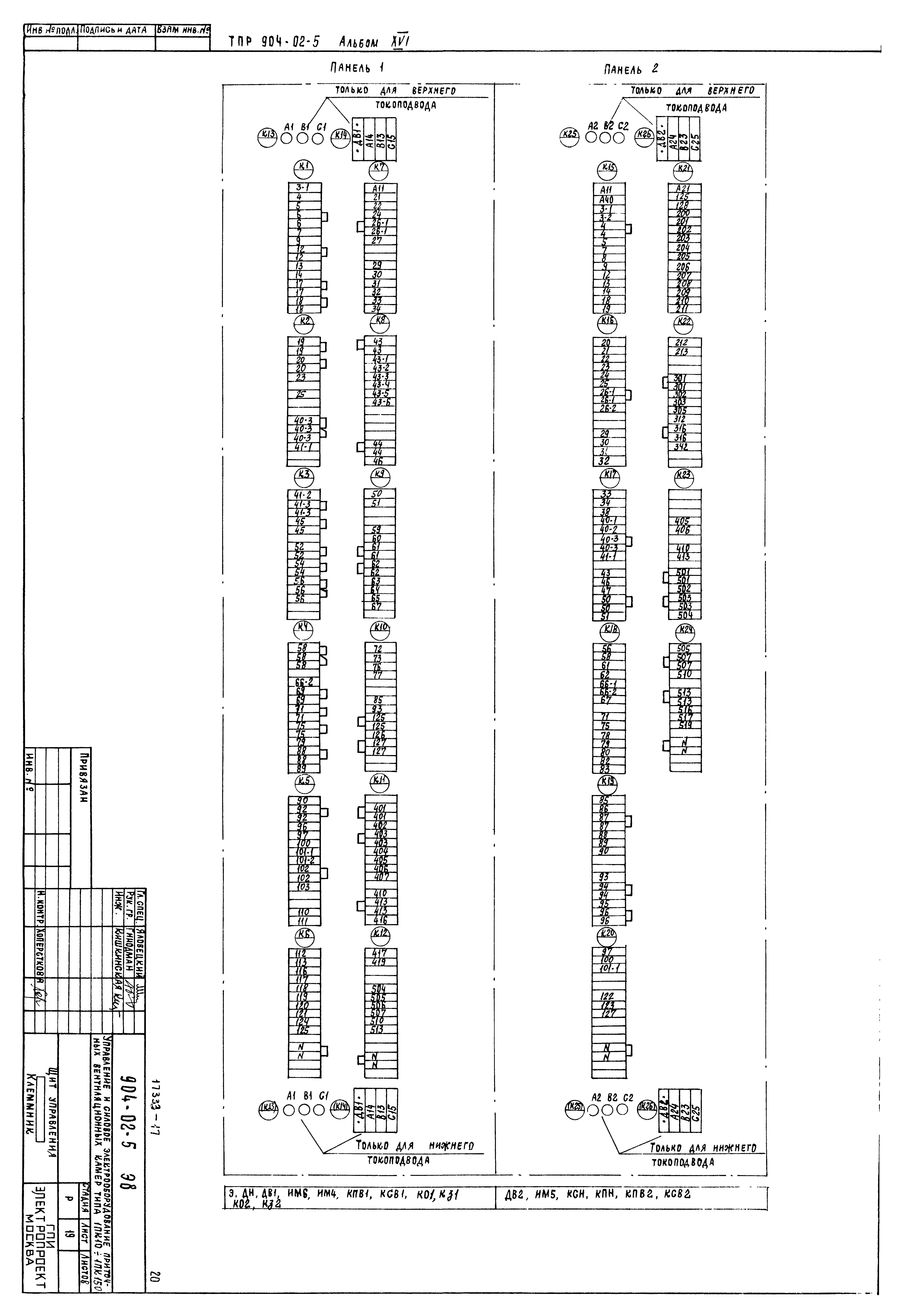 Типовые проектные решения 904-02-5