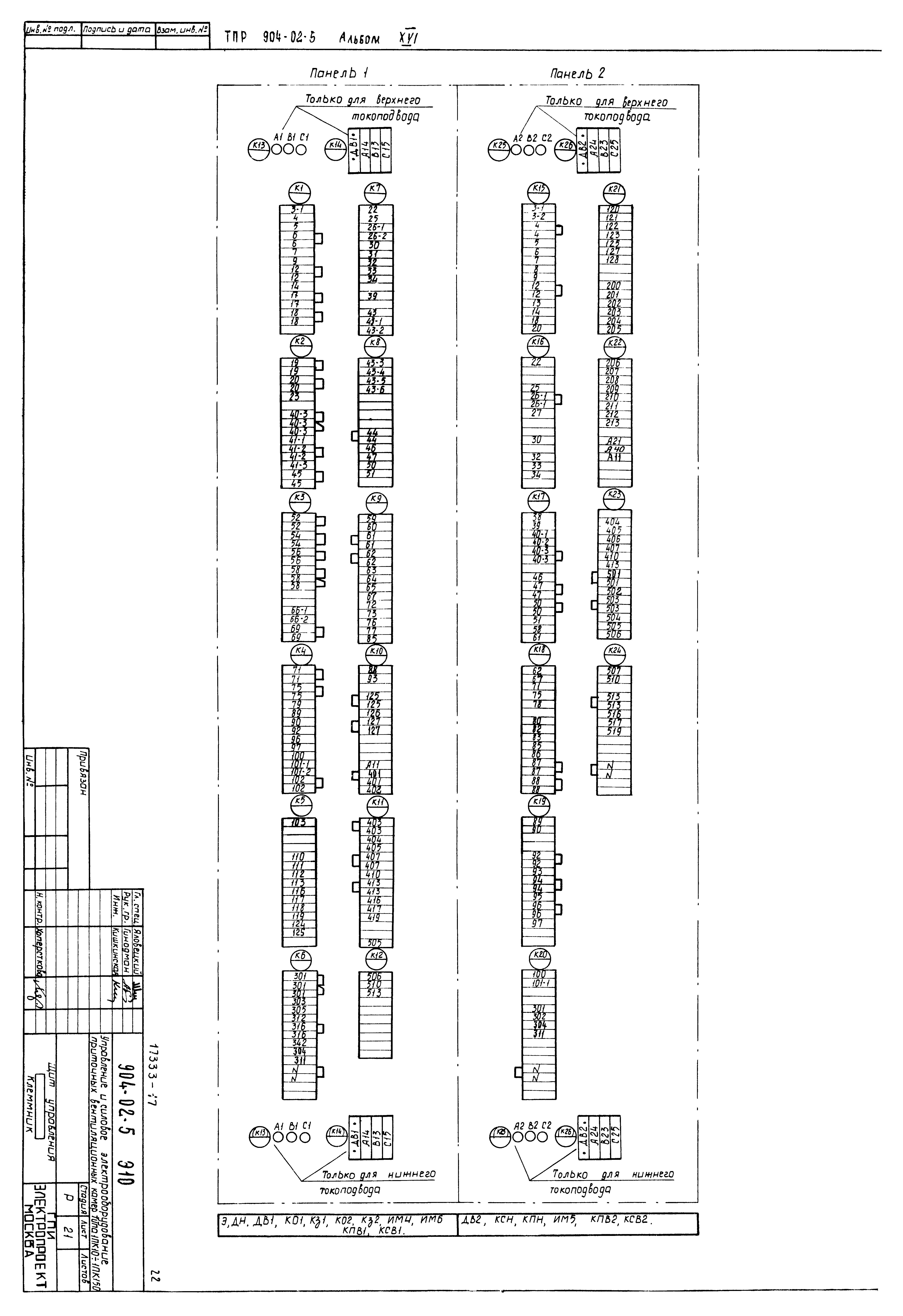 Типовые проектные решения 904-02-5