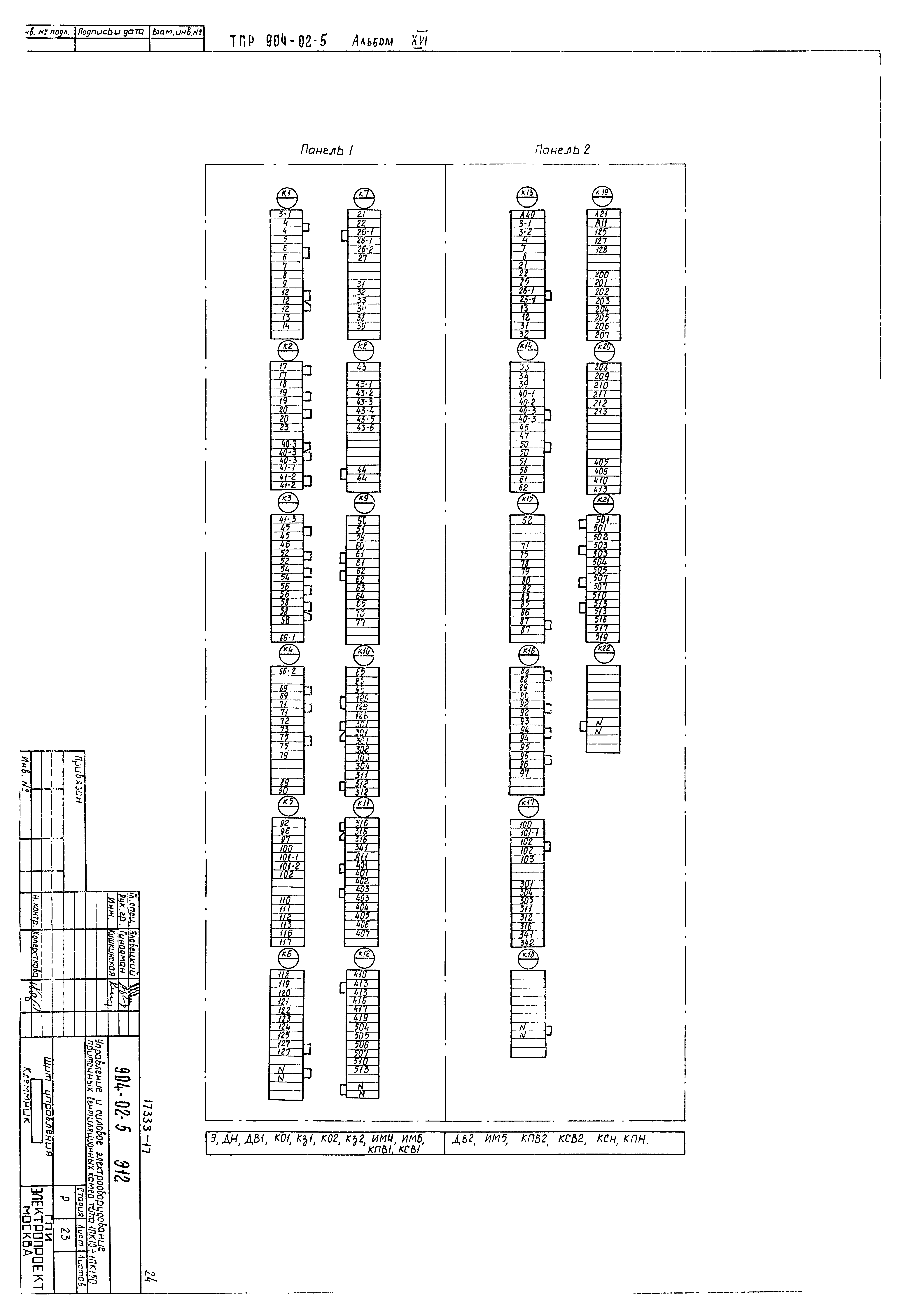 Типовые проектные решения 904-02-5