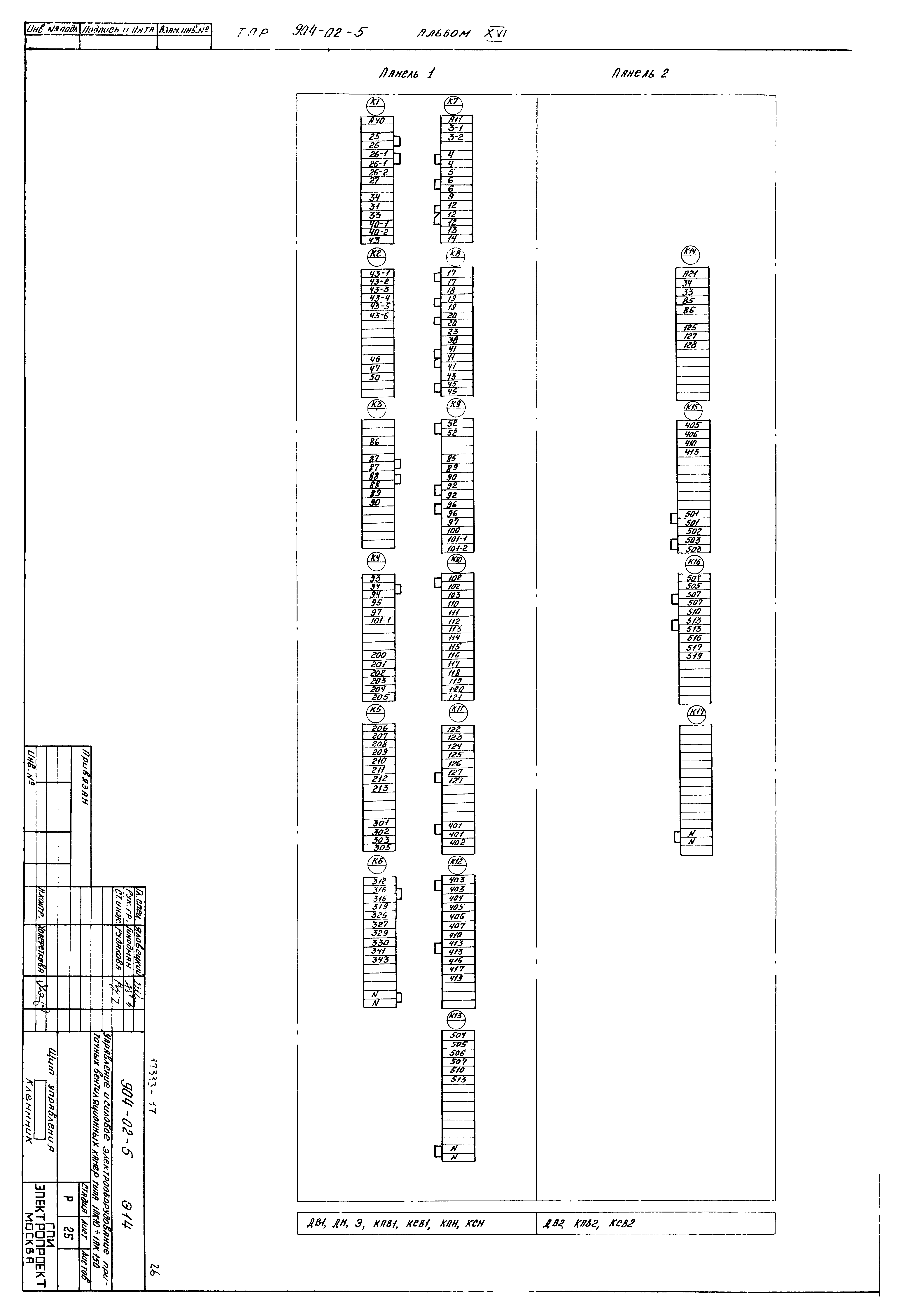 Типовые проектные решения 904-02-5