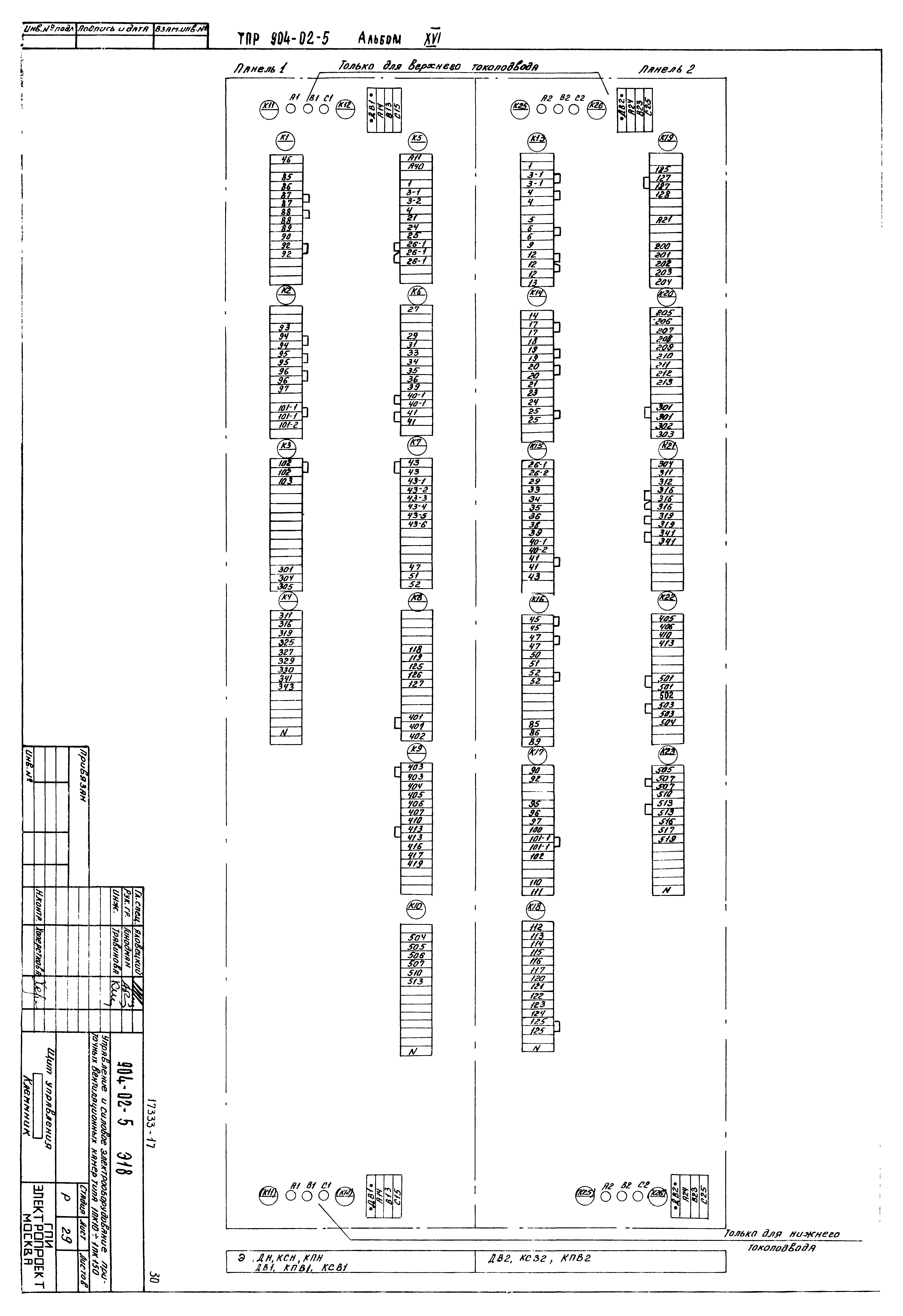 Типовые проектные решения 904-02-5