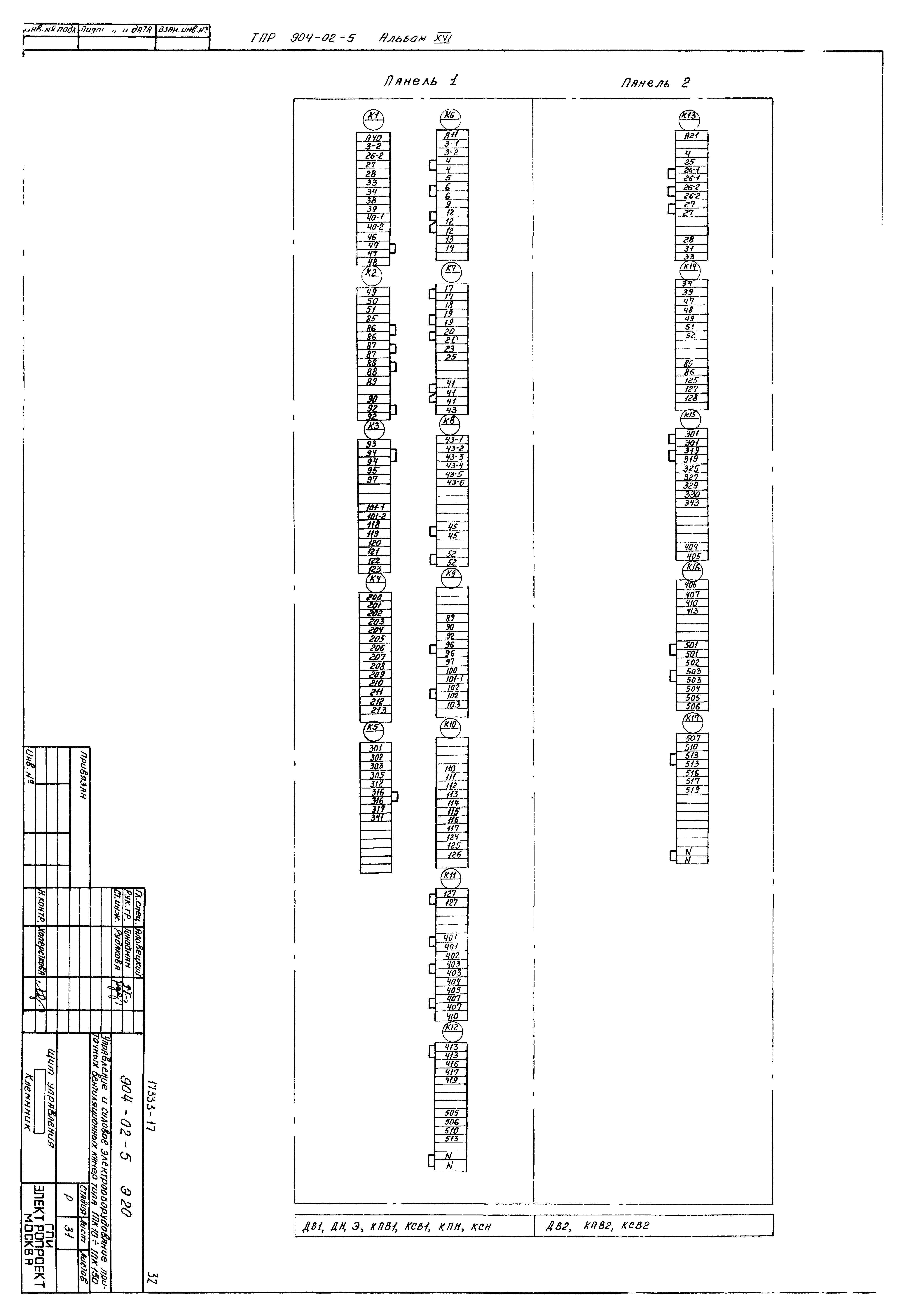 Типовые проектные решения 904-02-5