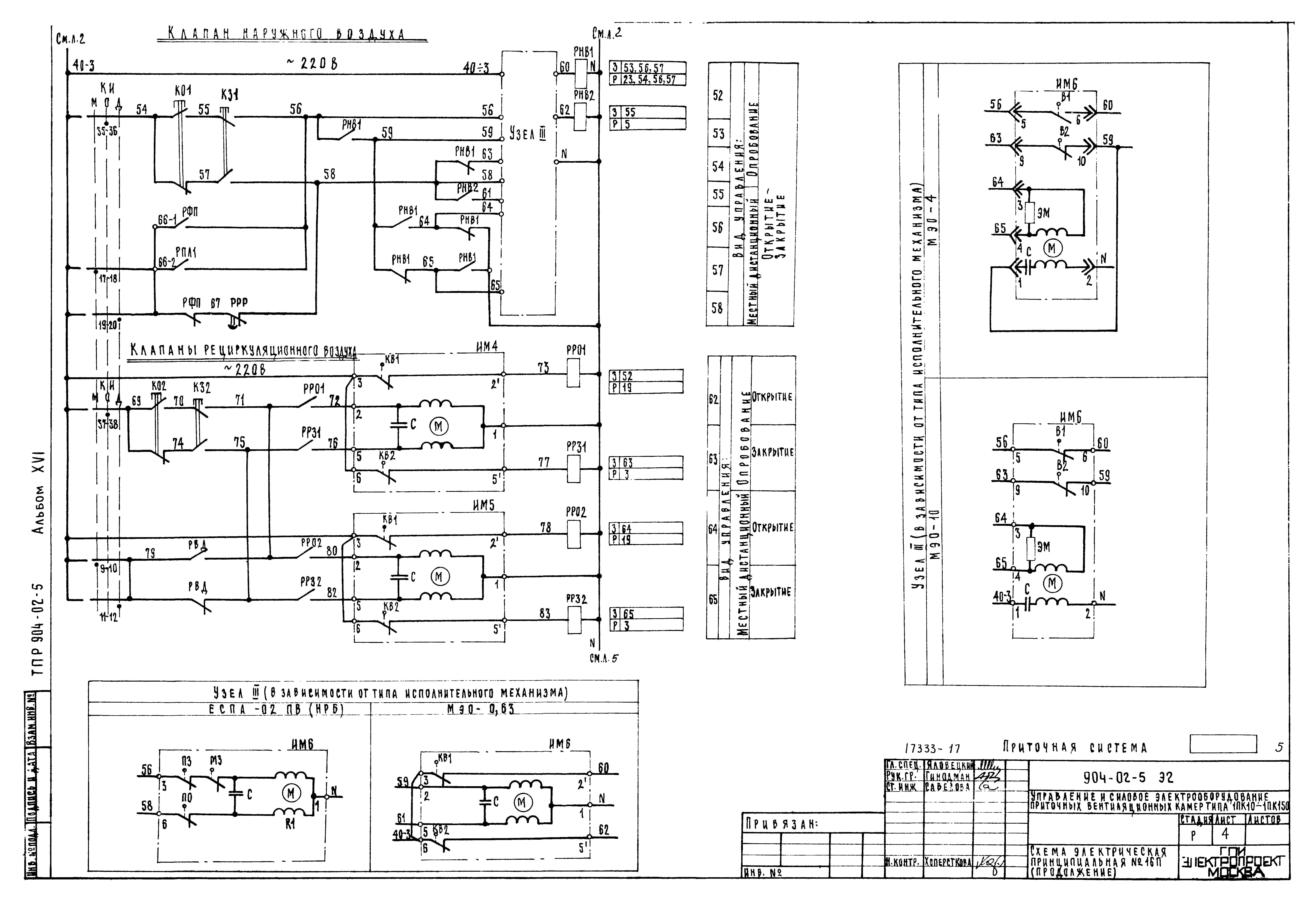 Типовые проектные решения 904-02-5