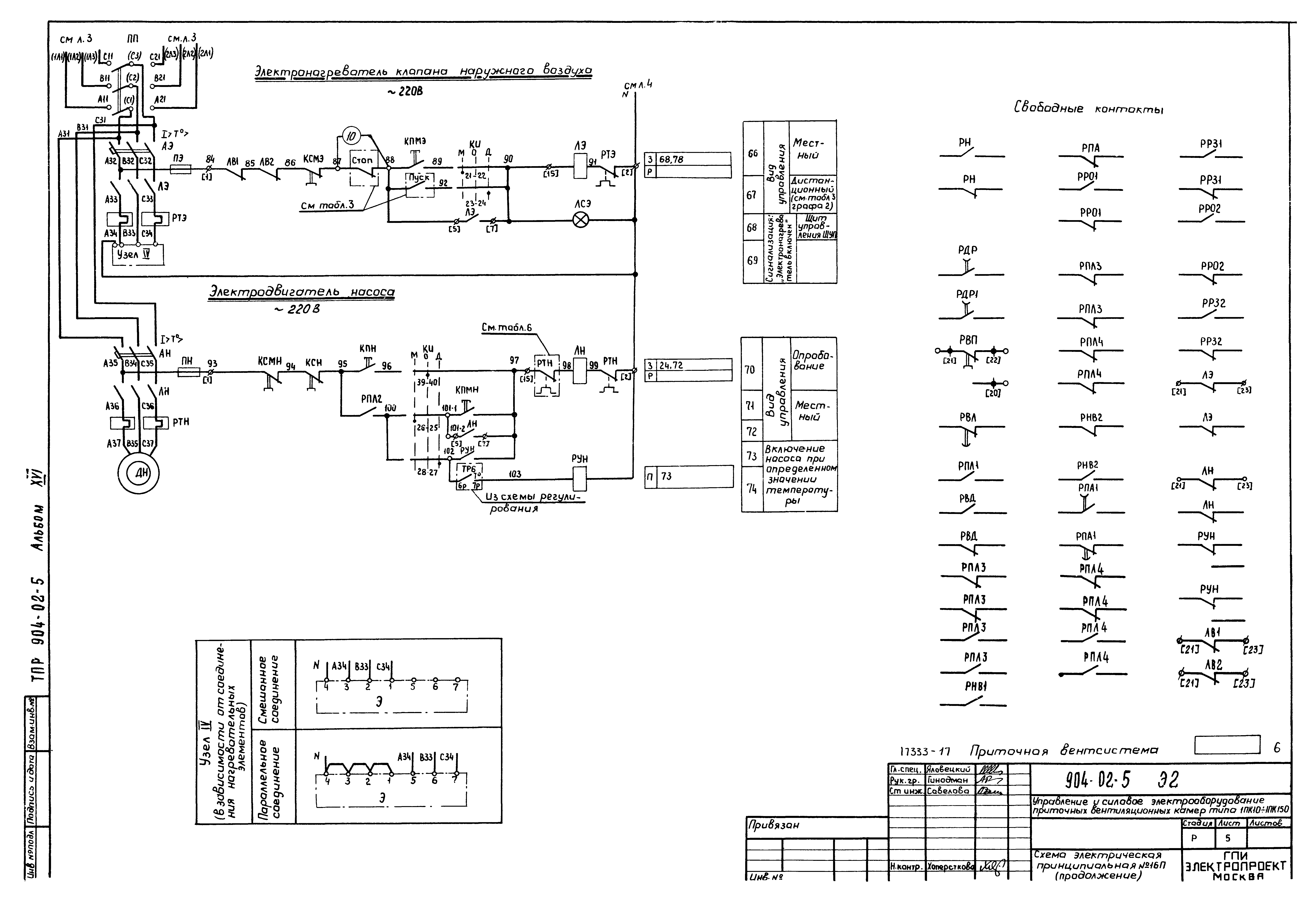 Типовые проектные решения 904-02-5