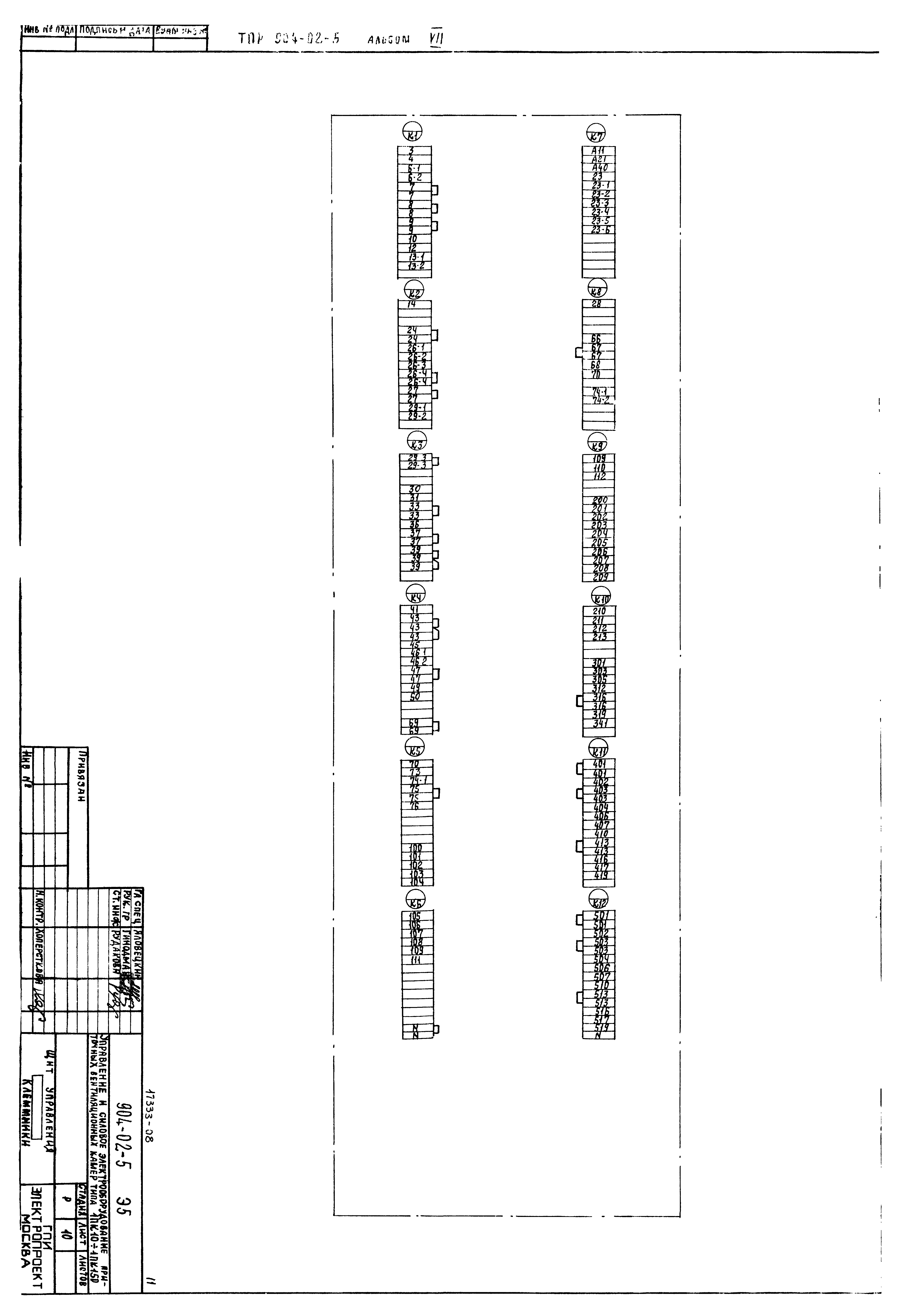 Типовые проектные решения 904-02-5