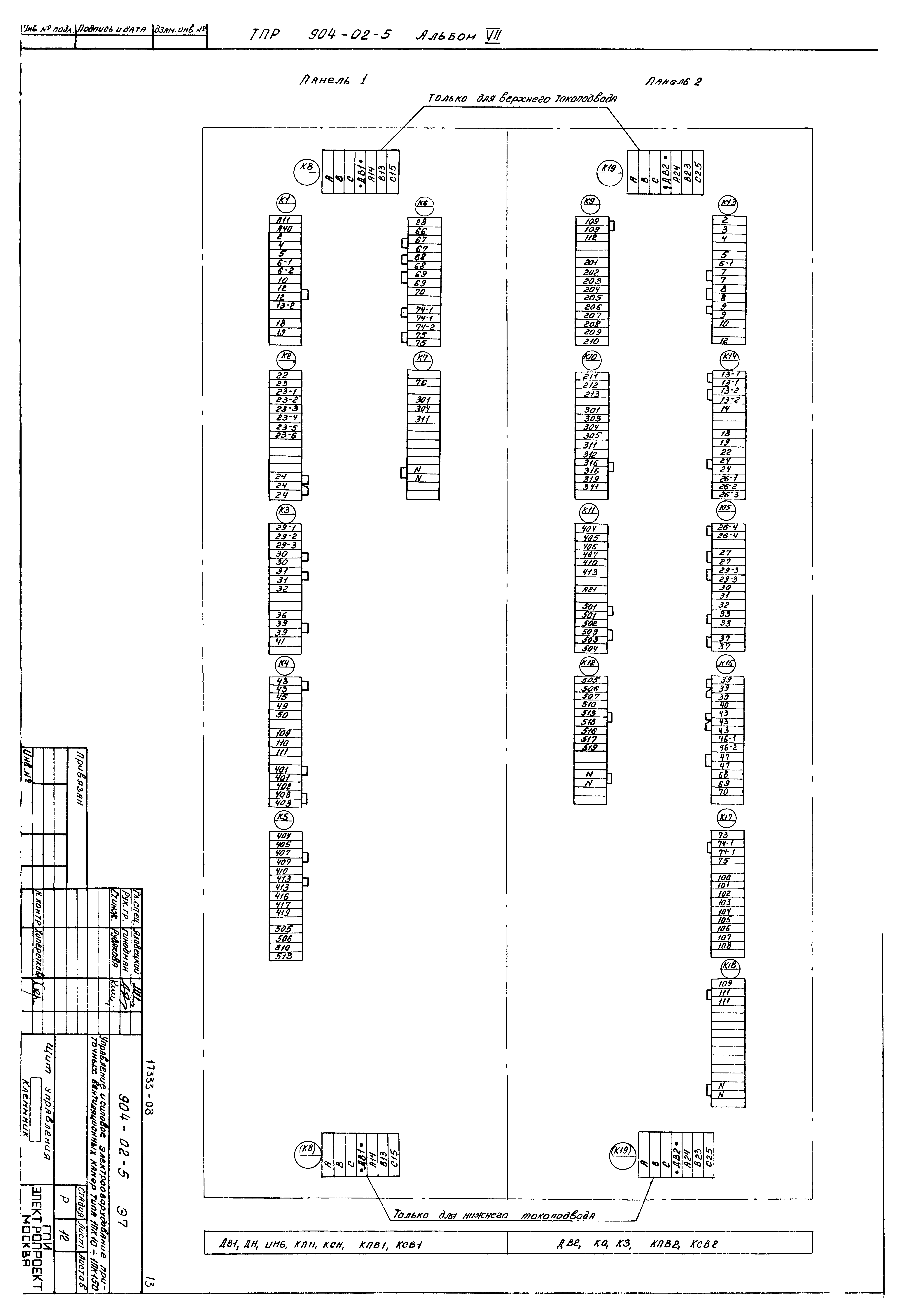 Типовые проектные решения 904-02-5