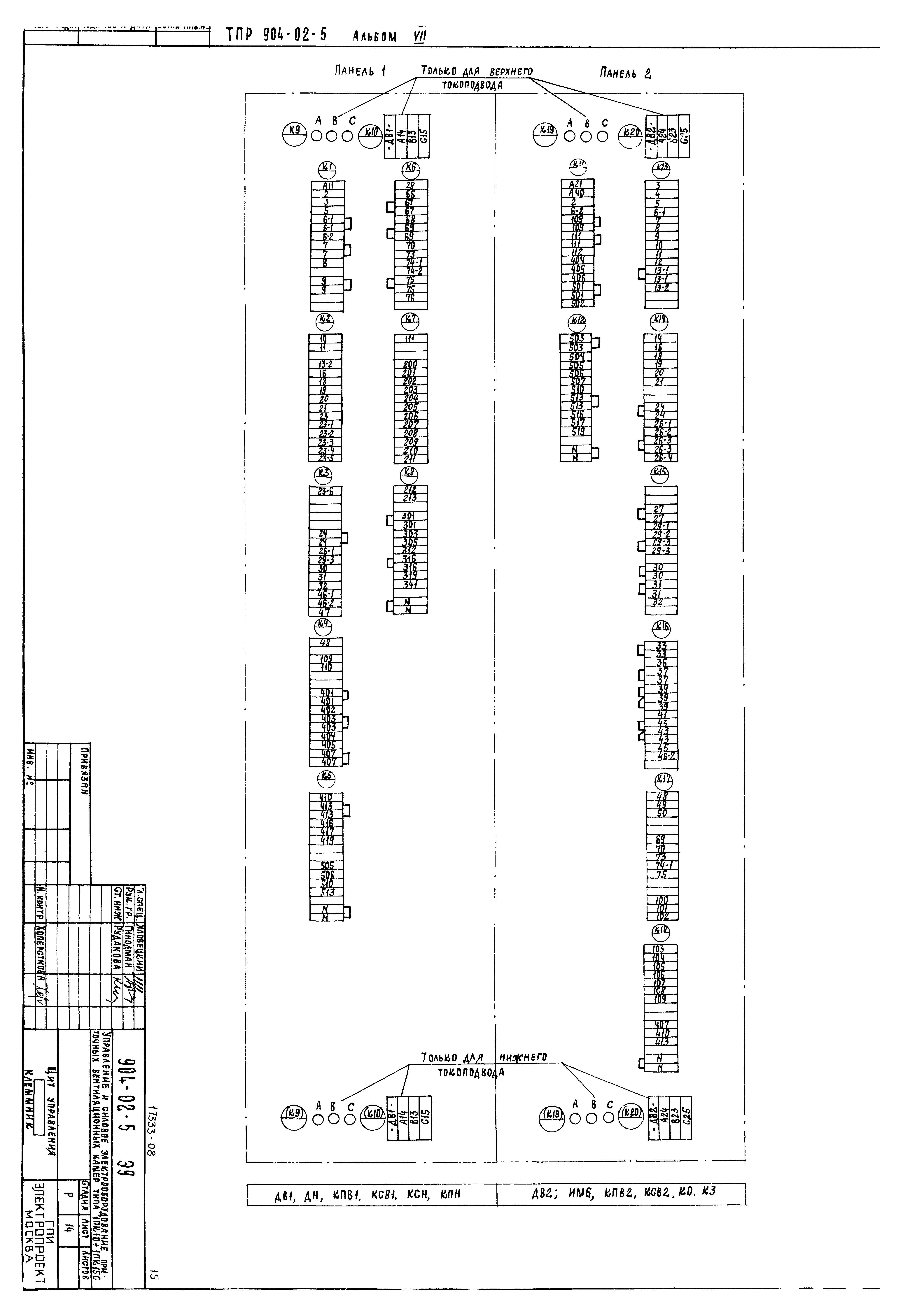 Типовые проектные решения 904-02-5