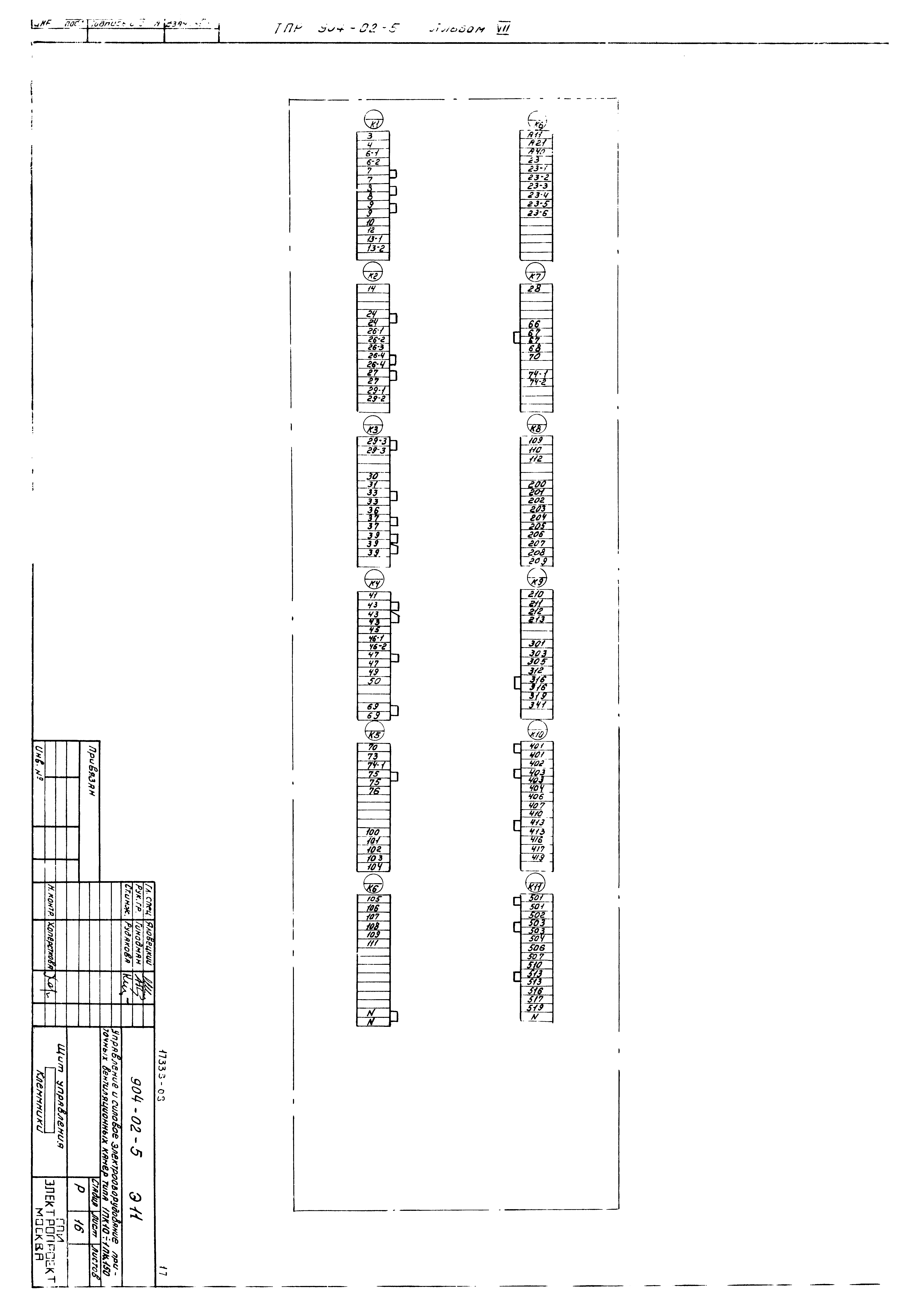 Типовые проектные решения 904-02-5