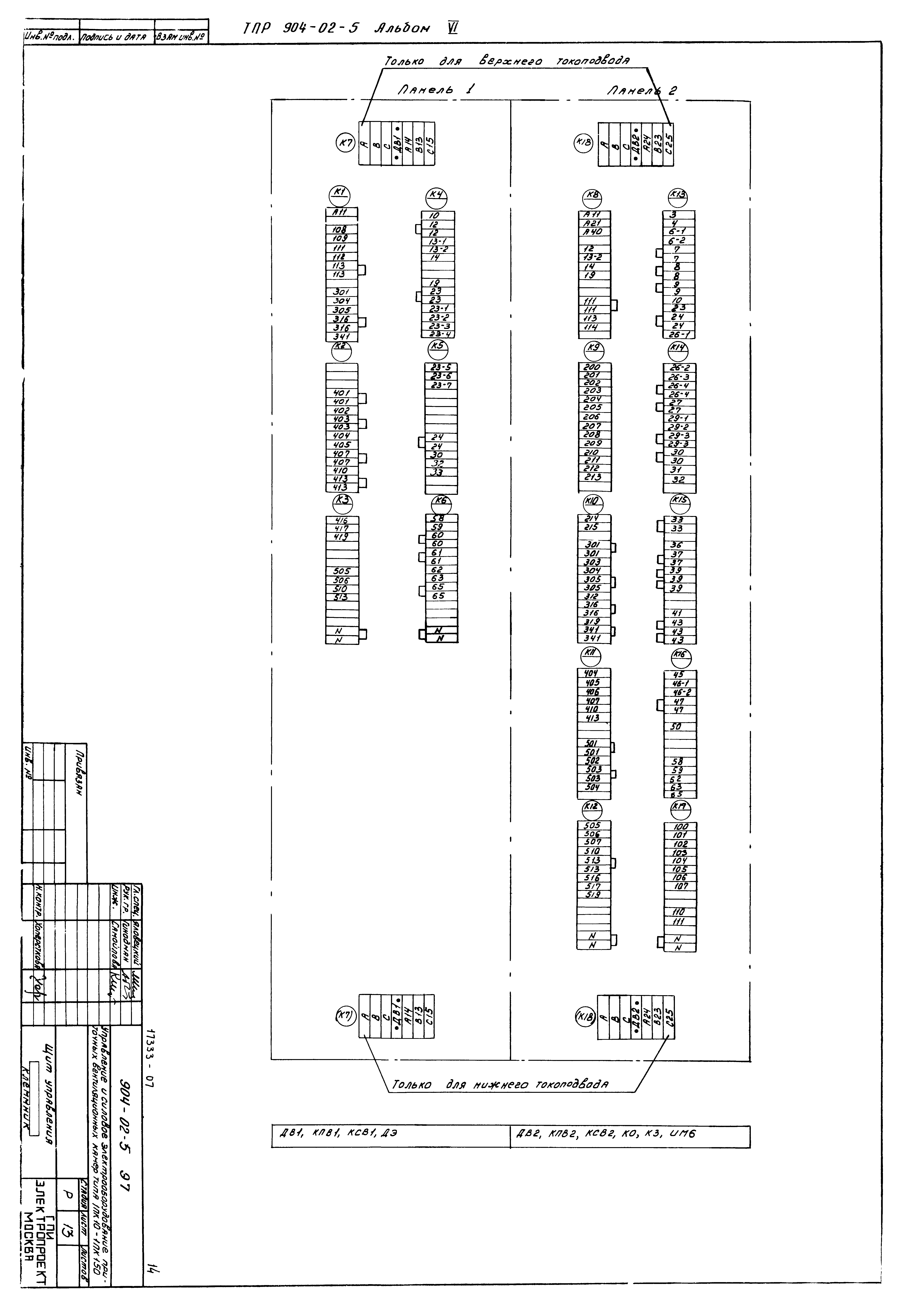 Типовые проектные решения 904-02-5