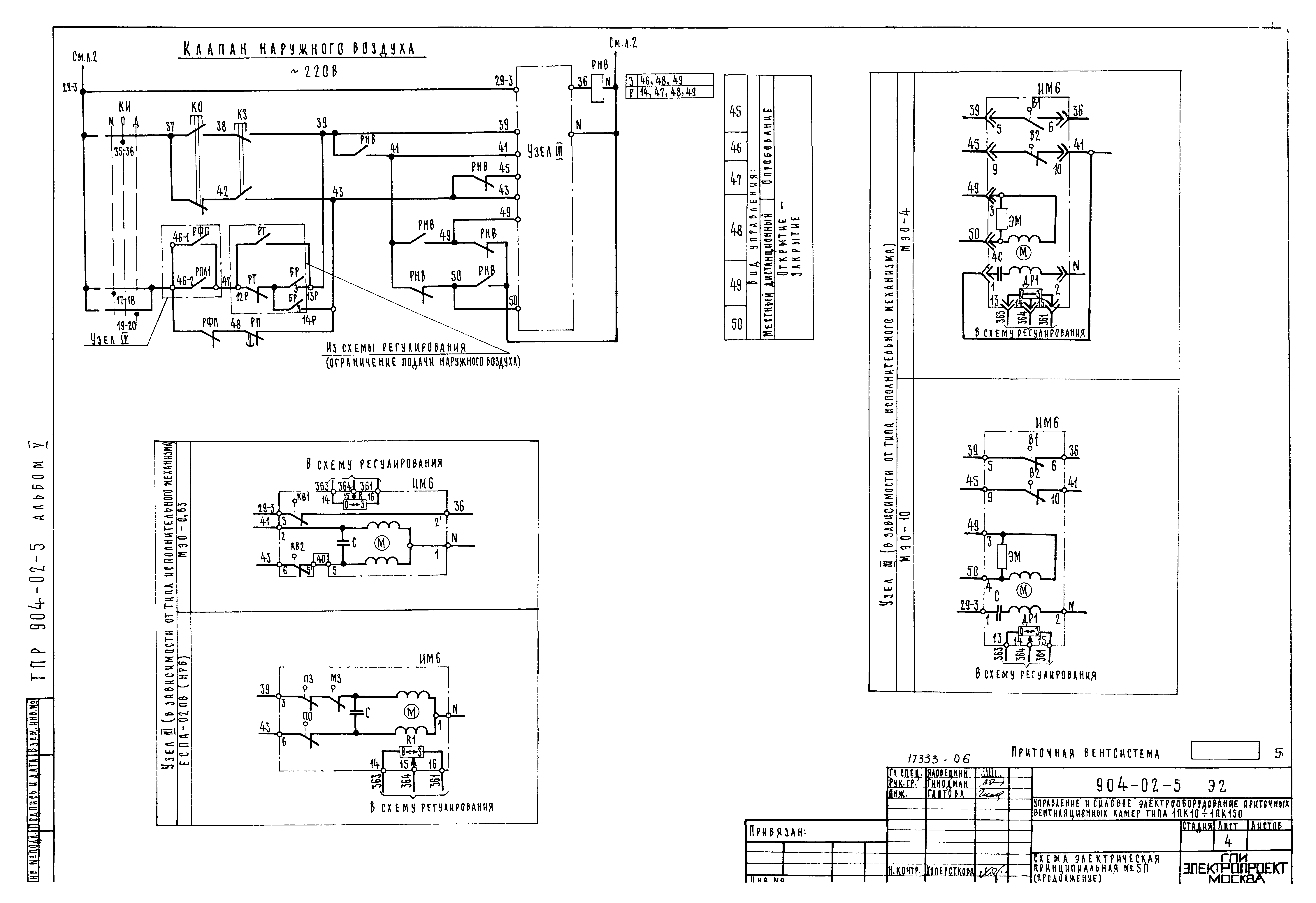 Типовые проектные решения 904-02-5