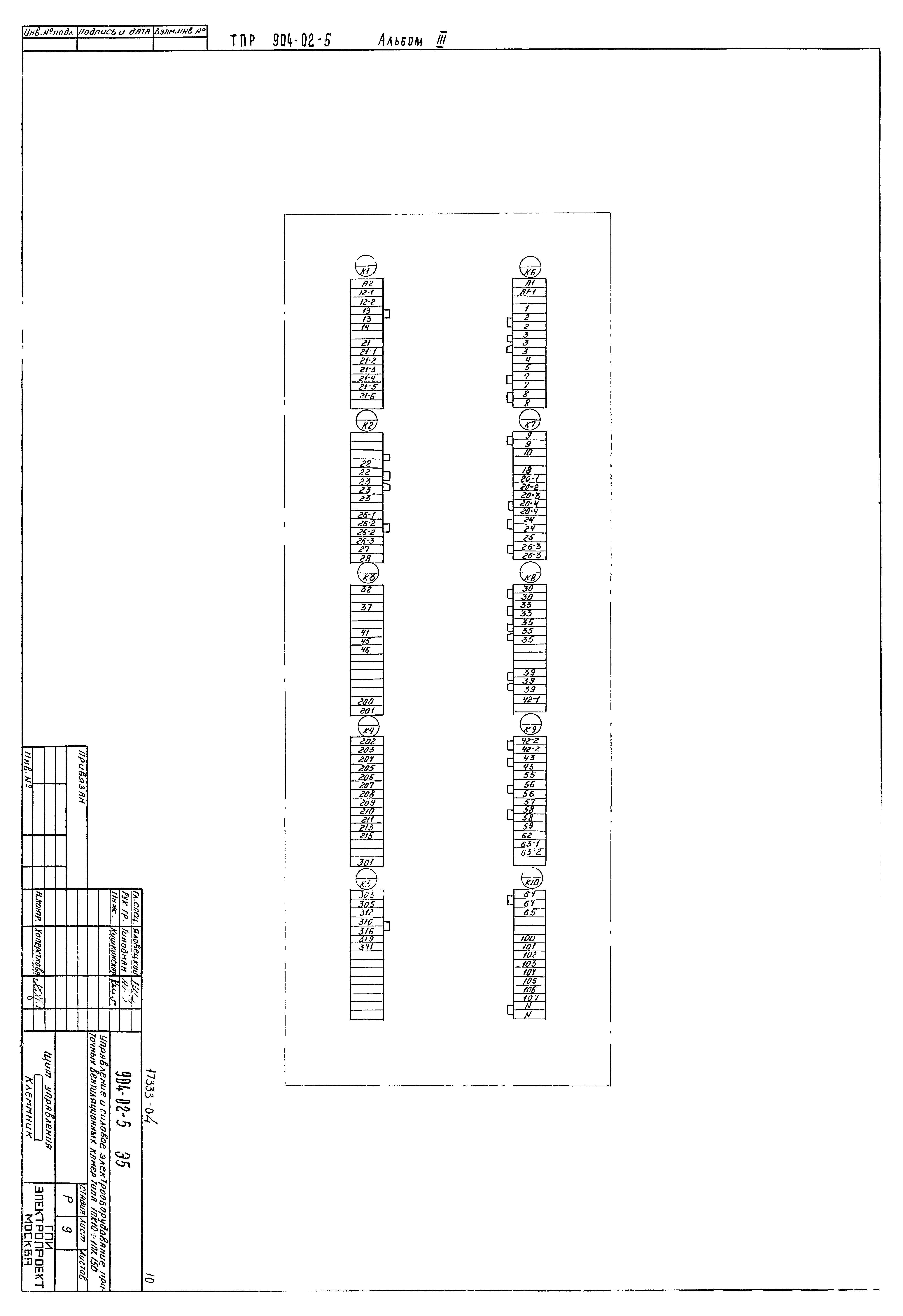 Типовые проектные решения 904-02-5