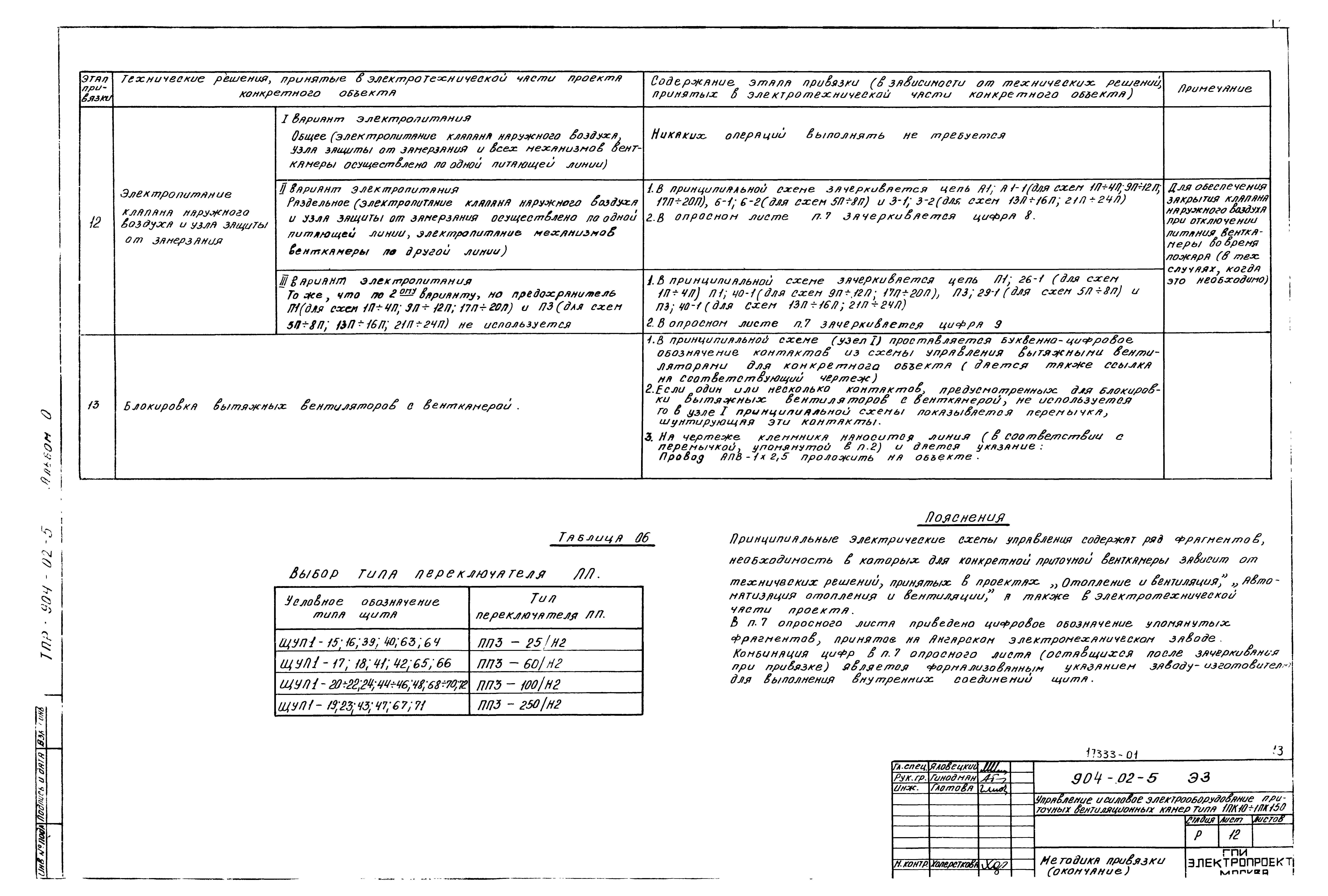 Скачать Типовые проектные решения 904-02-5 Альбом 0. Рекомендации по  применению