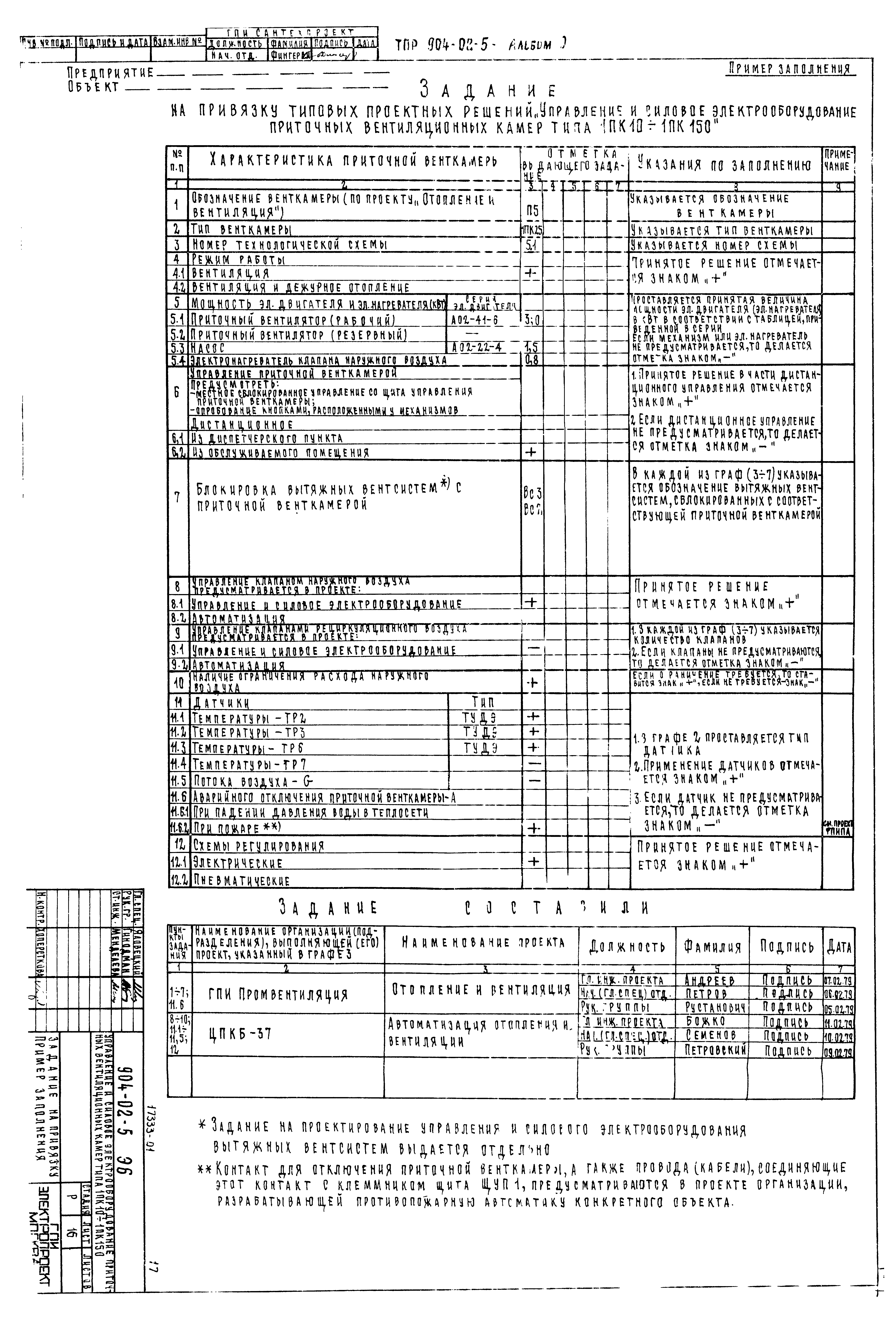 Типовые проектные решения 904-02-5