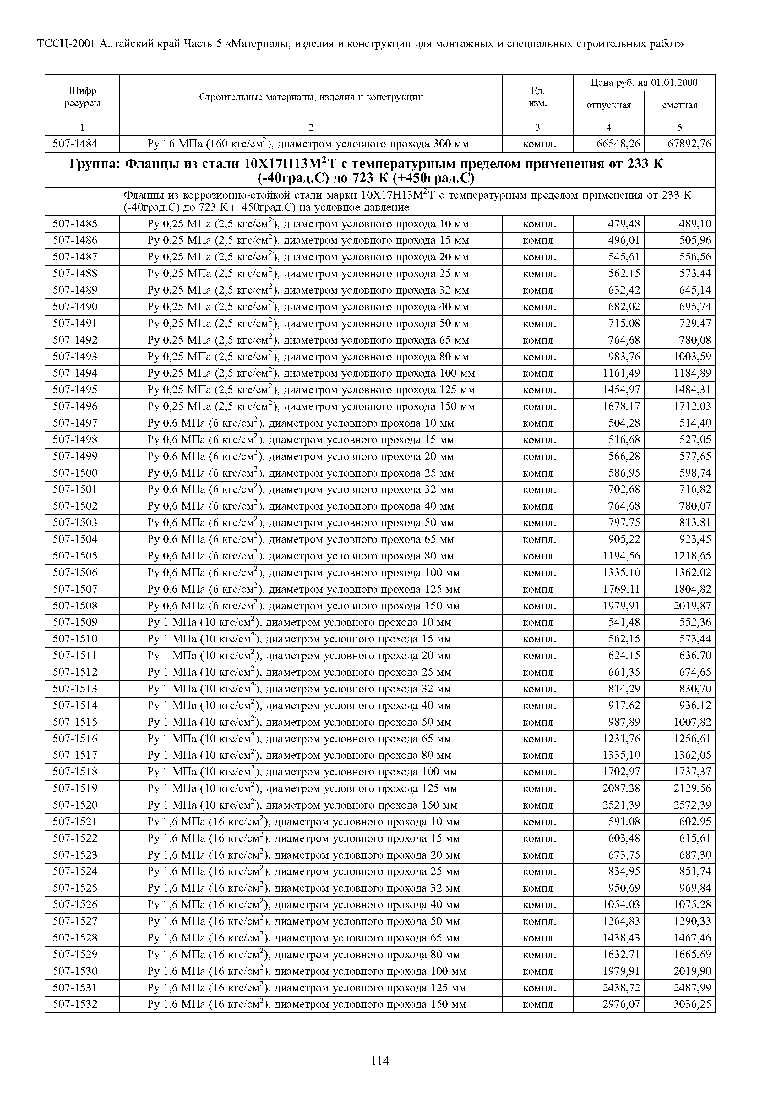 ТССЦ Алтайский край Часть 5