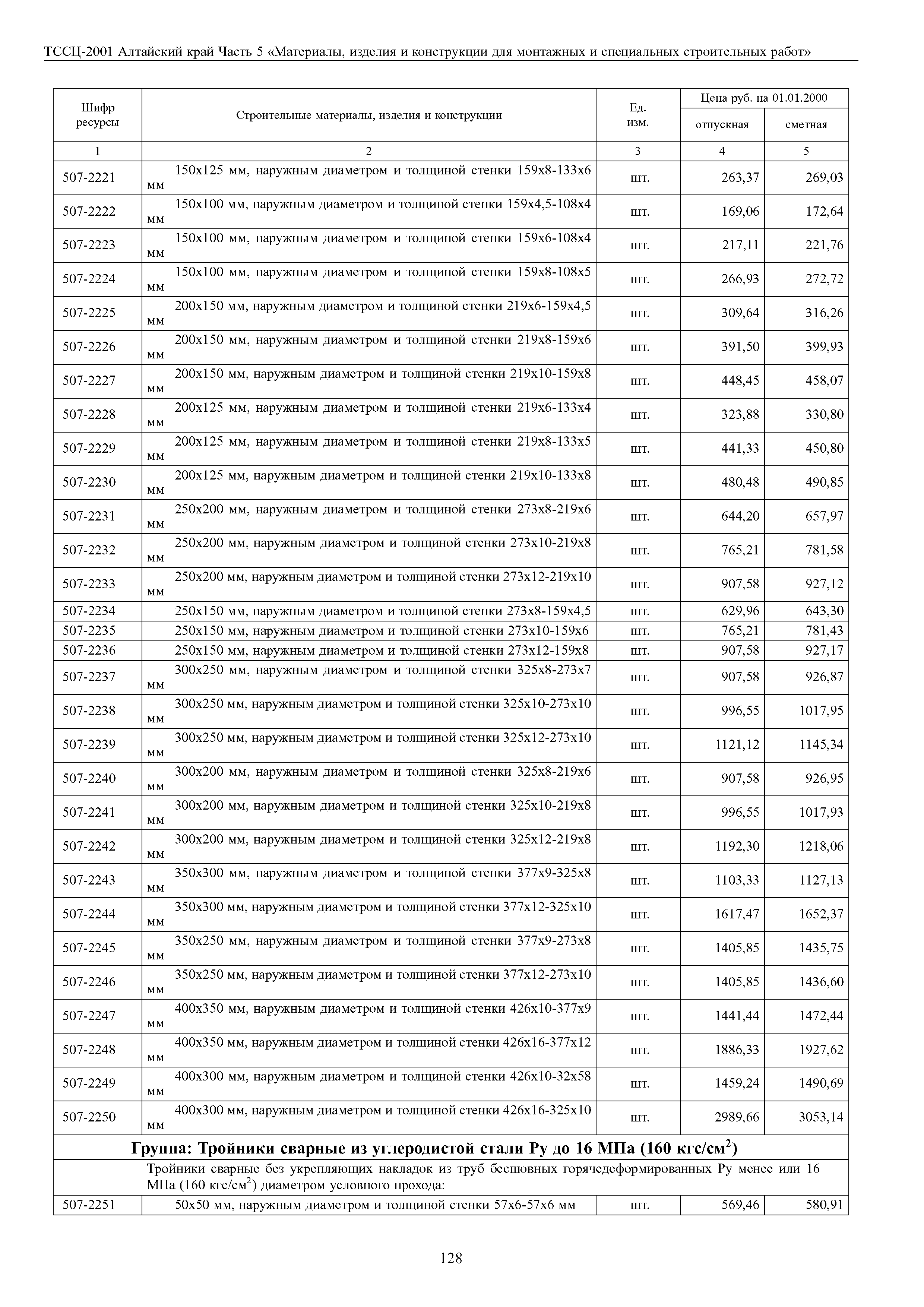 ТССЦ Алтайский край Часть 5