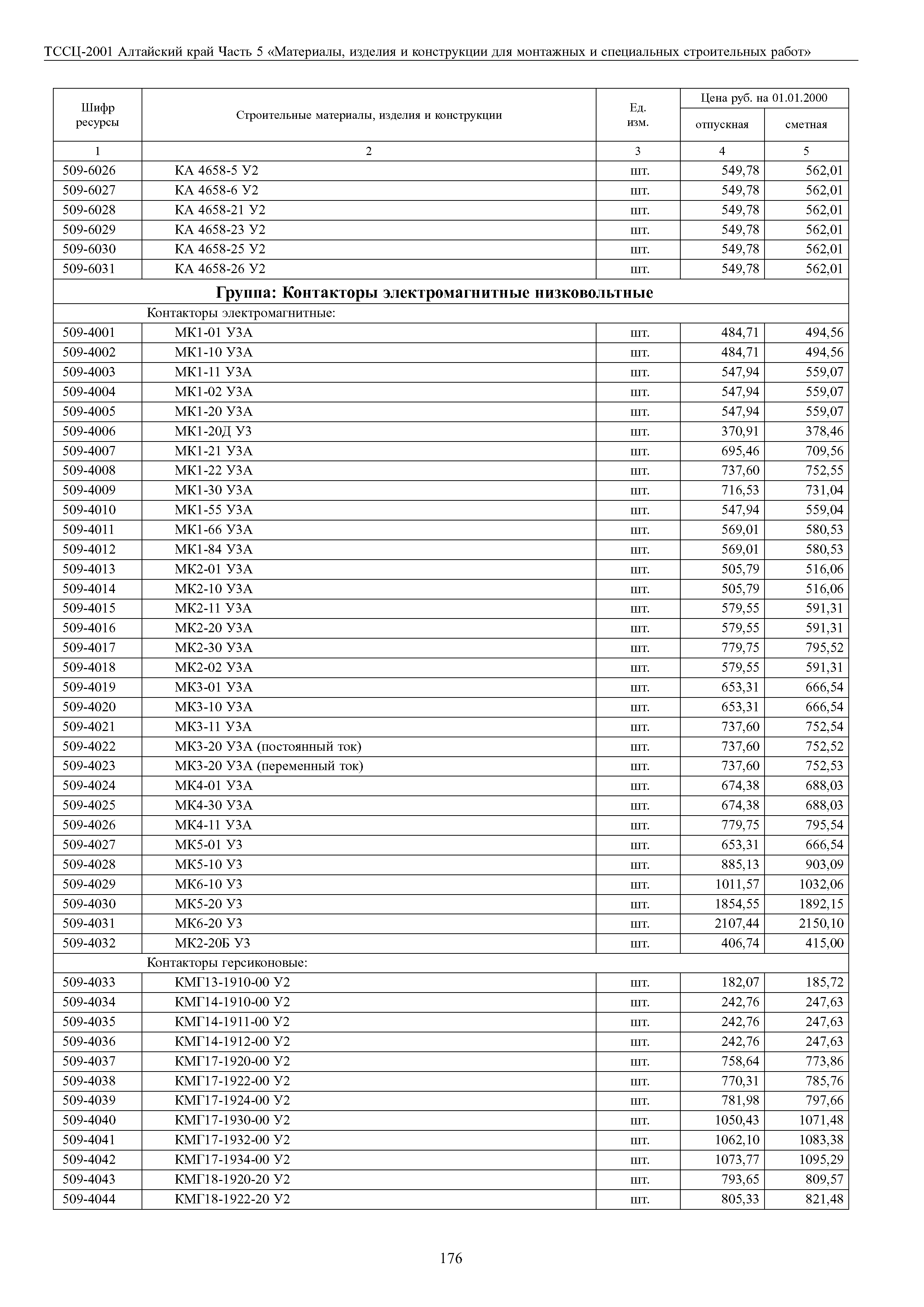 ТССЦ Алтайский край Часть 5