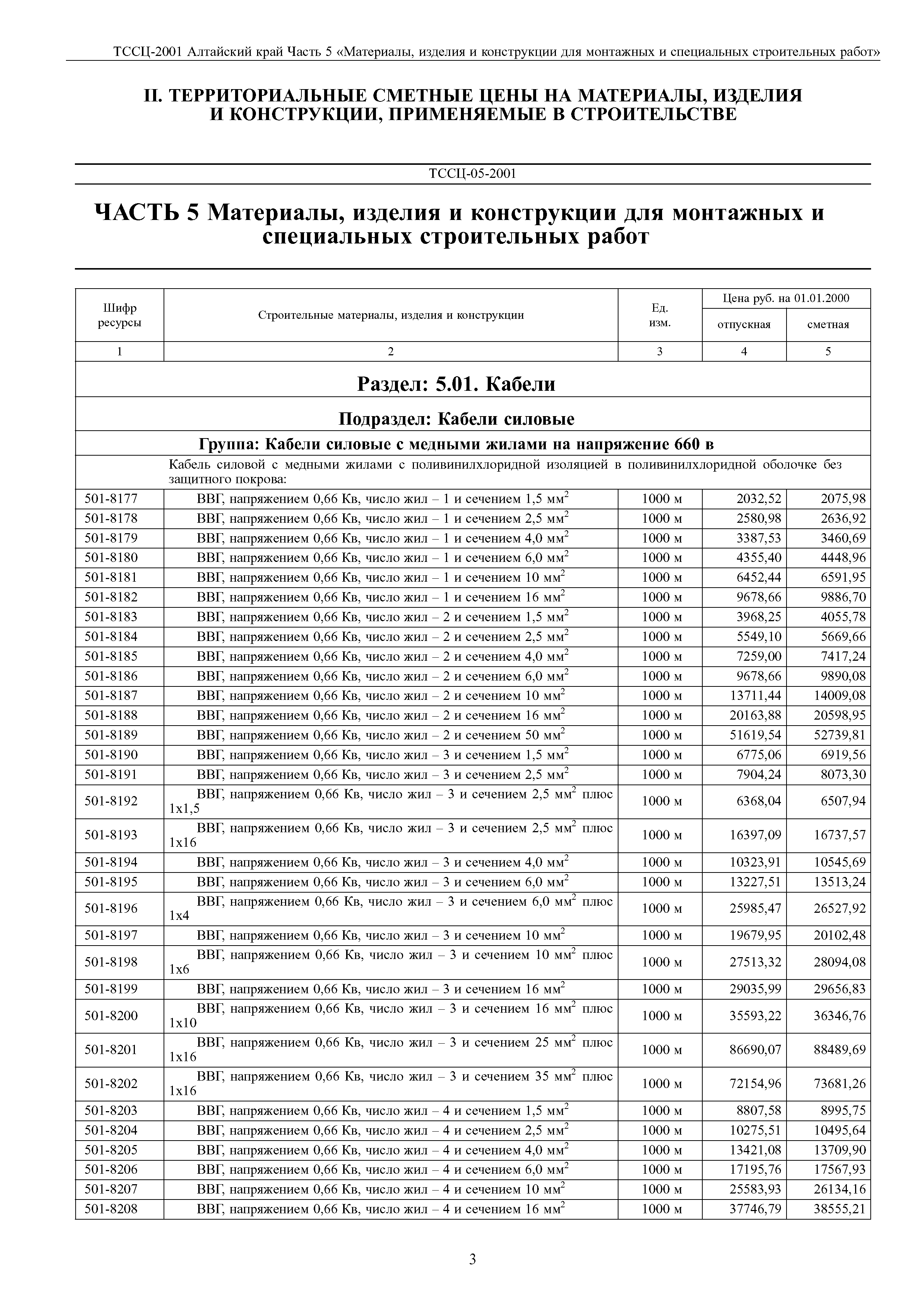 ТССЦ Алтайский край Часть 5