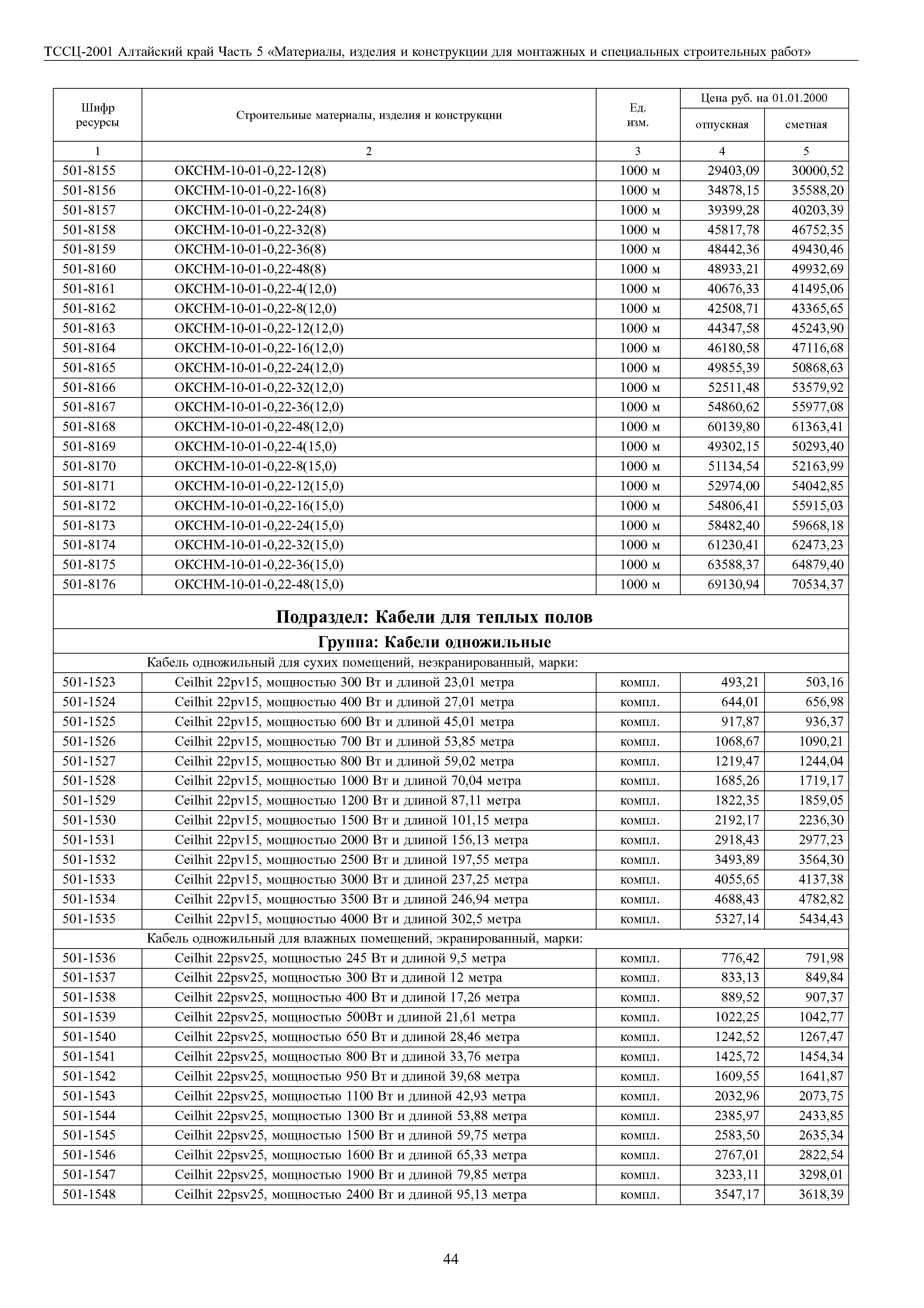 ТССЦ Алтайский край Часть 5